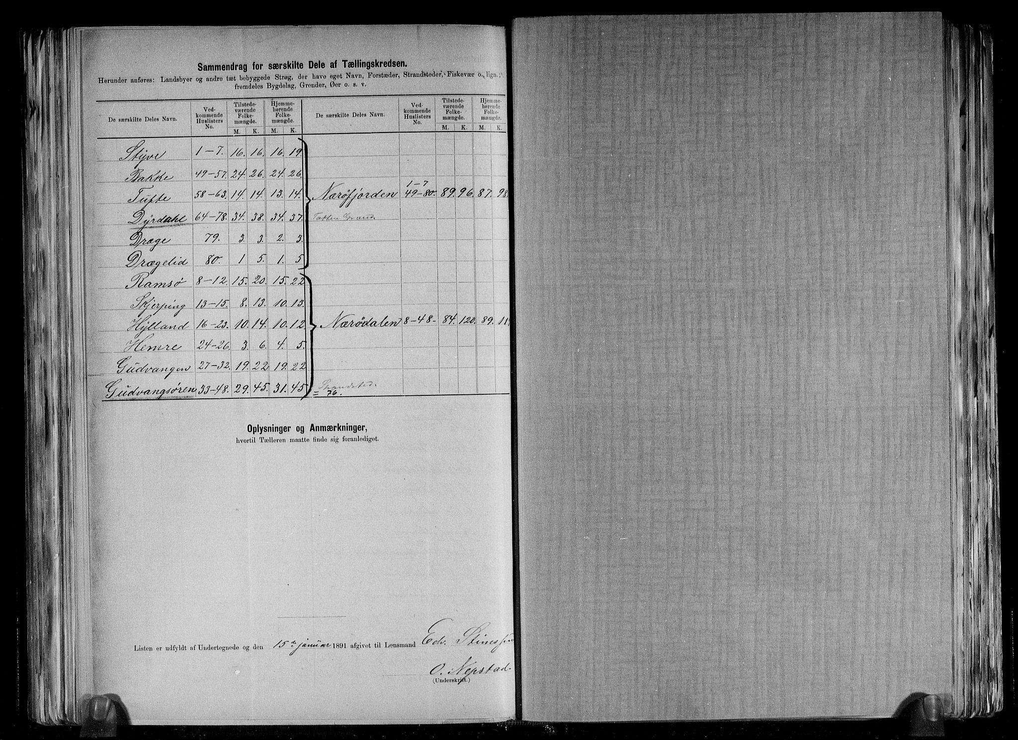RA, 1891 census for 1421 Aurland, 1891, p. 18