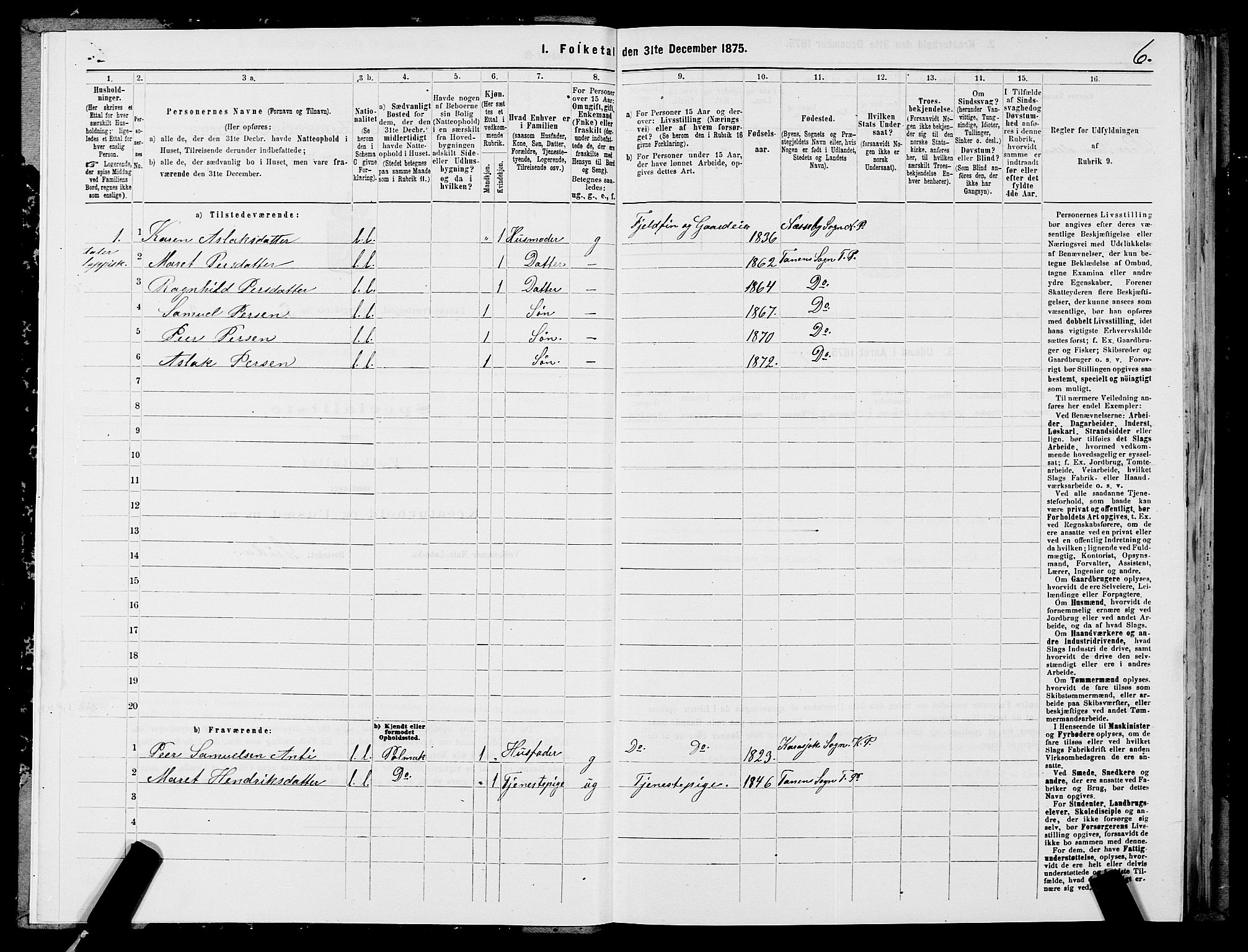 SATØ, 1875 census for 2025P Tana, 1875, p. 2006