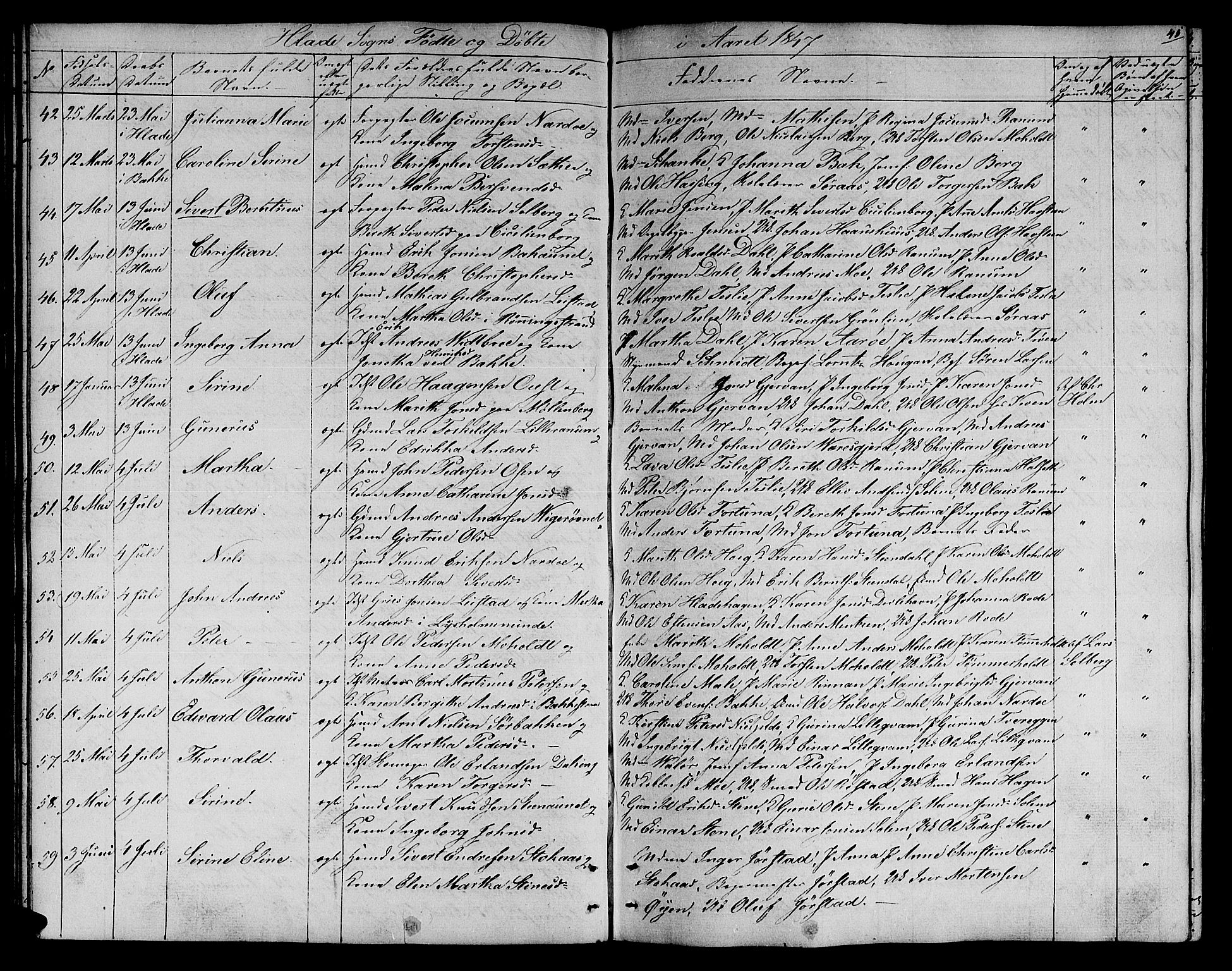 Ministerialprotokoller, klokkerbøker og fødselsregistre - Sør-Trøndelag, AV/SAT-A-1456/606/L0309: Parish register (copy) no. 606C05, 1841-1849, p. 45