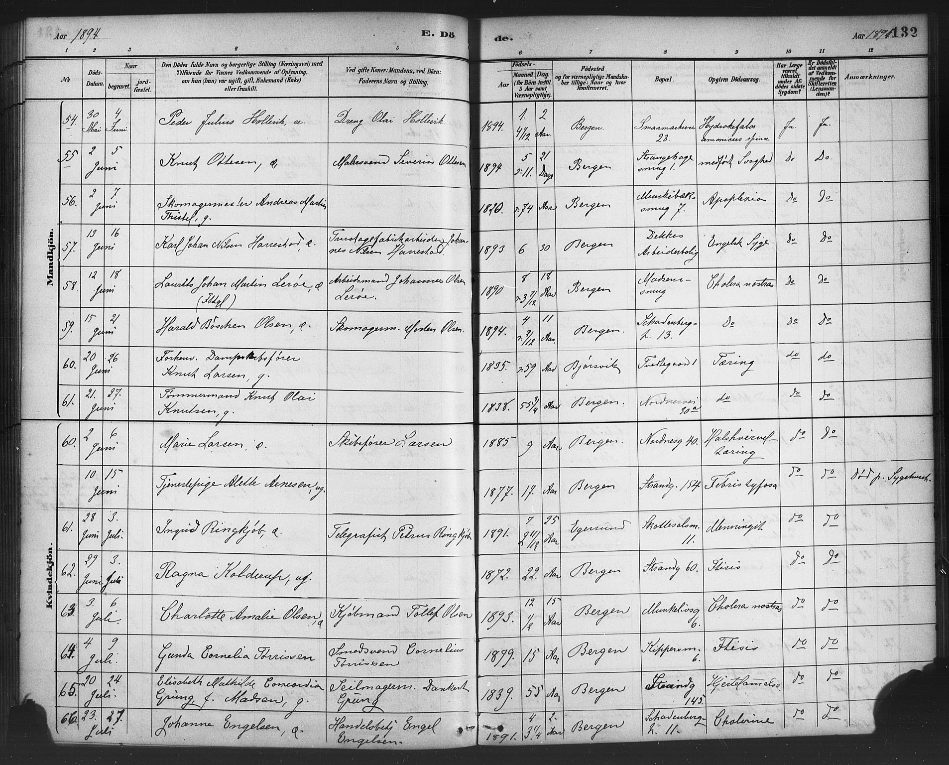 Nykirken Sokneprestembete, AV/SAB-A-77101/H/Haa/L0044: Parish register (official) no. E 4, 1882-1898, p. 132