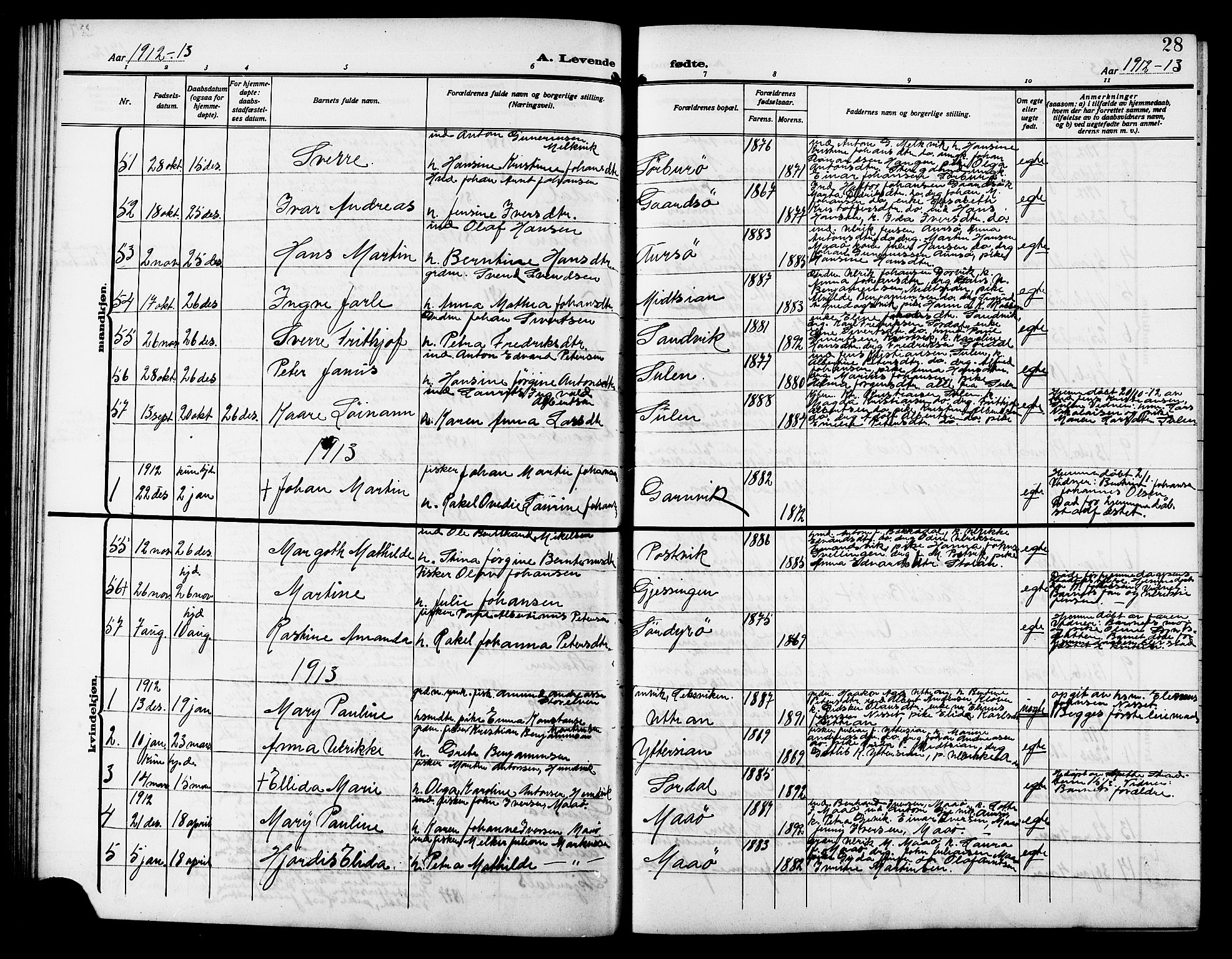 Ministerialprotokoller, klokkerbøker og fødselsregistre - Sør-Trøndelag, SAT/A-1456/640/L0588: Parish register (copy) no. 640C05, 1909-1922, p. 28