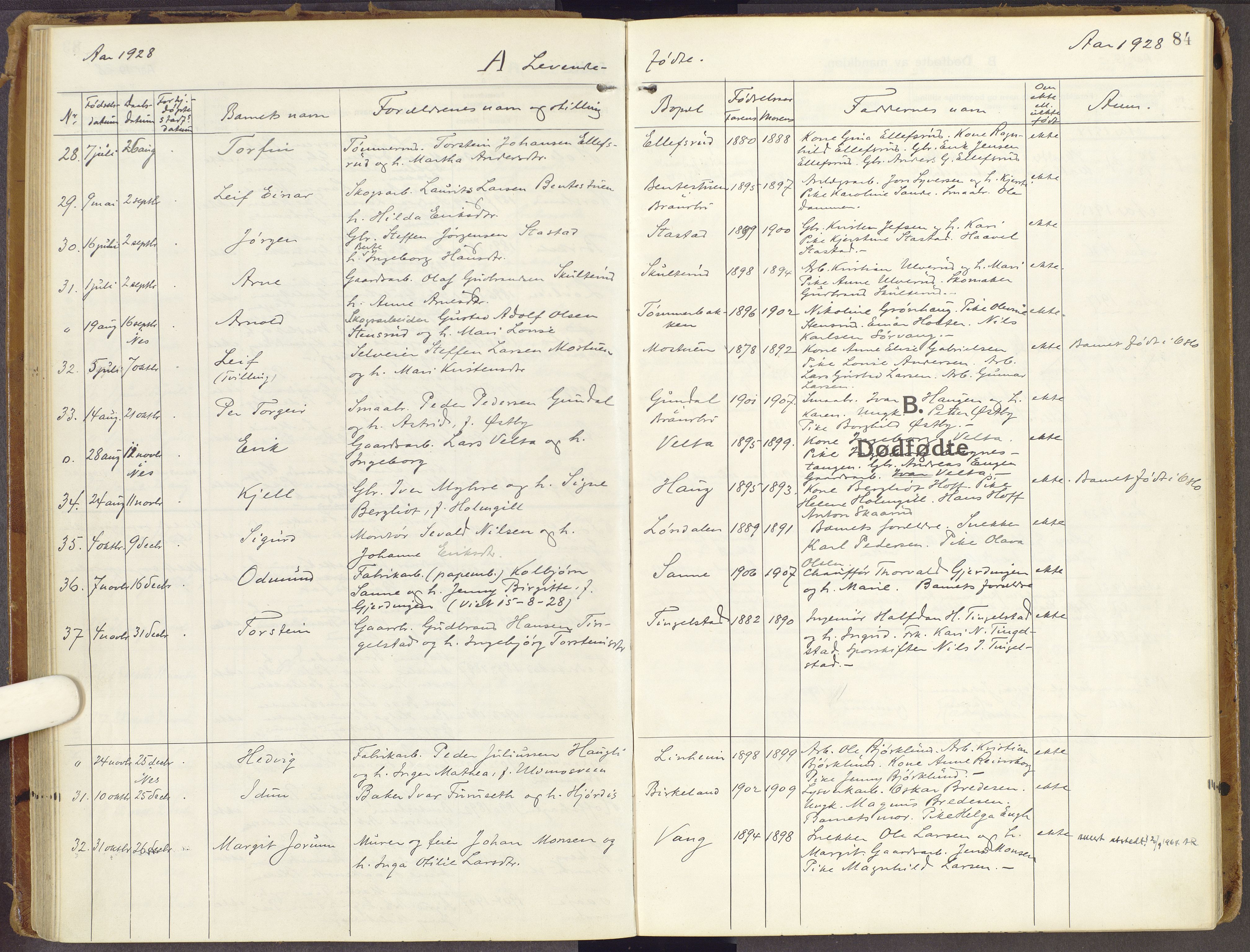 Brandbu prestekontor, SAH/PREST-114/H/Ha/Haa/L0003: Parish register (official) no. 3, 1914-1928, p. 84