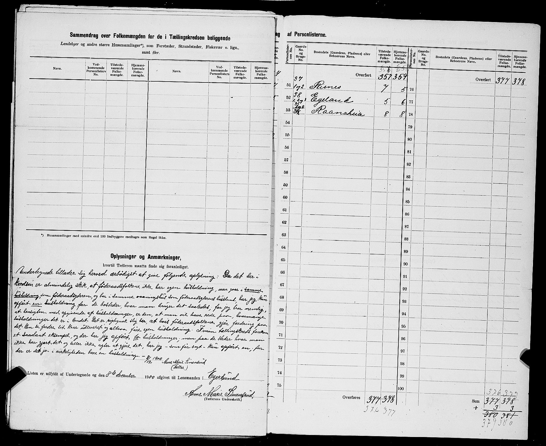 SAST, 1900 census for Ogna, 1900, p. 12