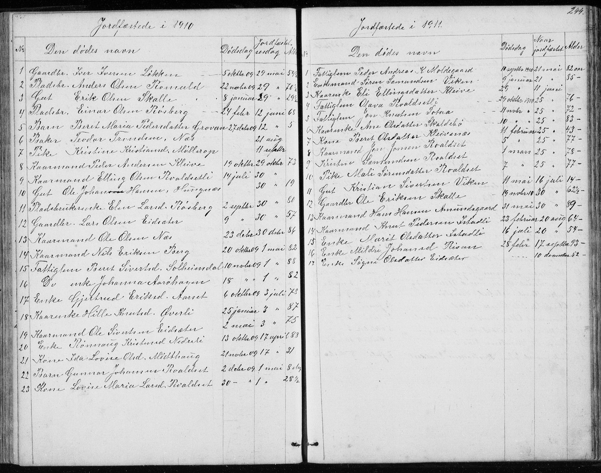 Ministerialprotokoller, klokkerbøker og fødselsregistre - Møre og Romsdal, SAT/A-1454/557/L0684: Parish register (copy) no. 557C02, 1863-1944, p. 244