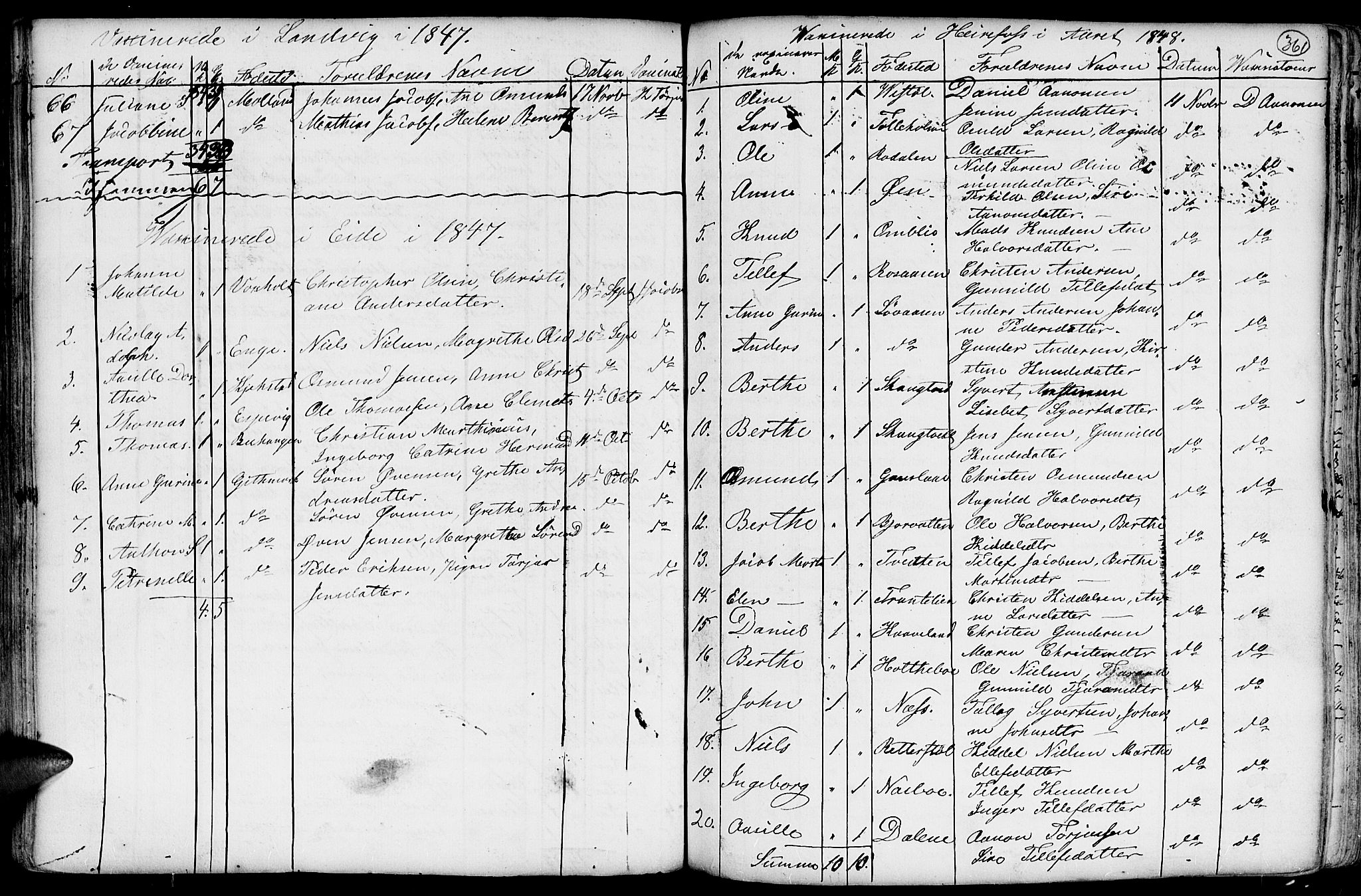 Hommedal sokneprestkontor, AV/SAK-1111-0023/F/Fa/Fab/L0002: Parish register (official) no. A 2 /1, 1741-1848, p. 361