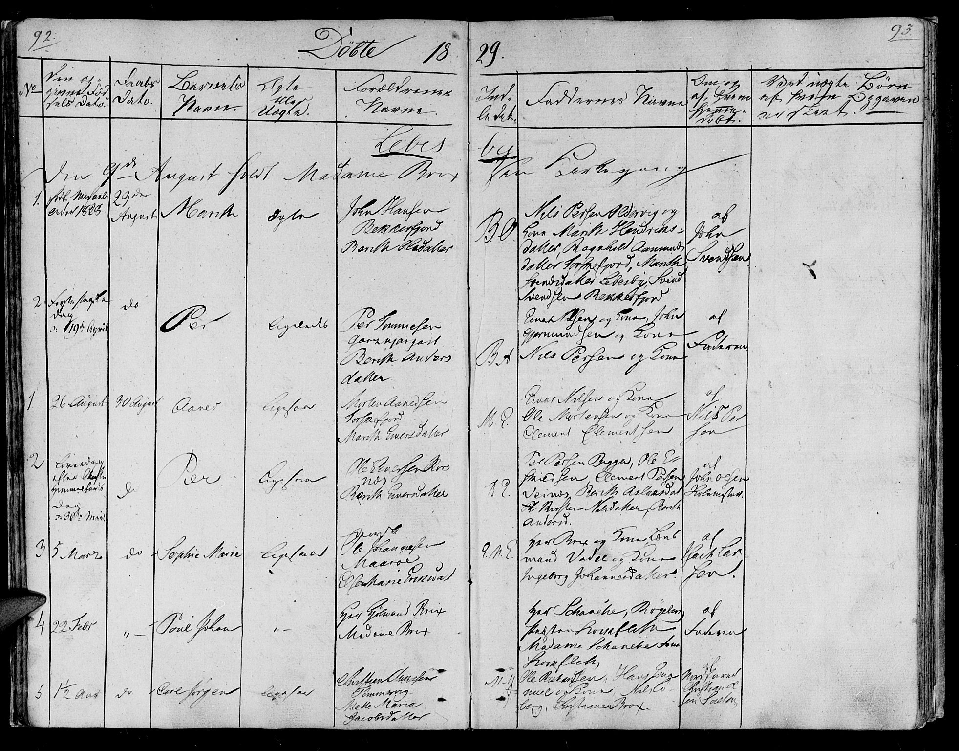 Lebesby sokneprestkontor, SATØ/S-1353/H/Ha/L0002kirke: Parish register (official) no. 2, 1816-1833, p. 92-93
