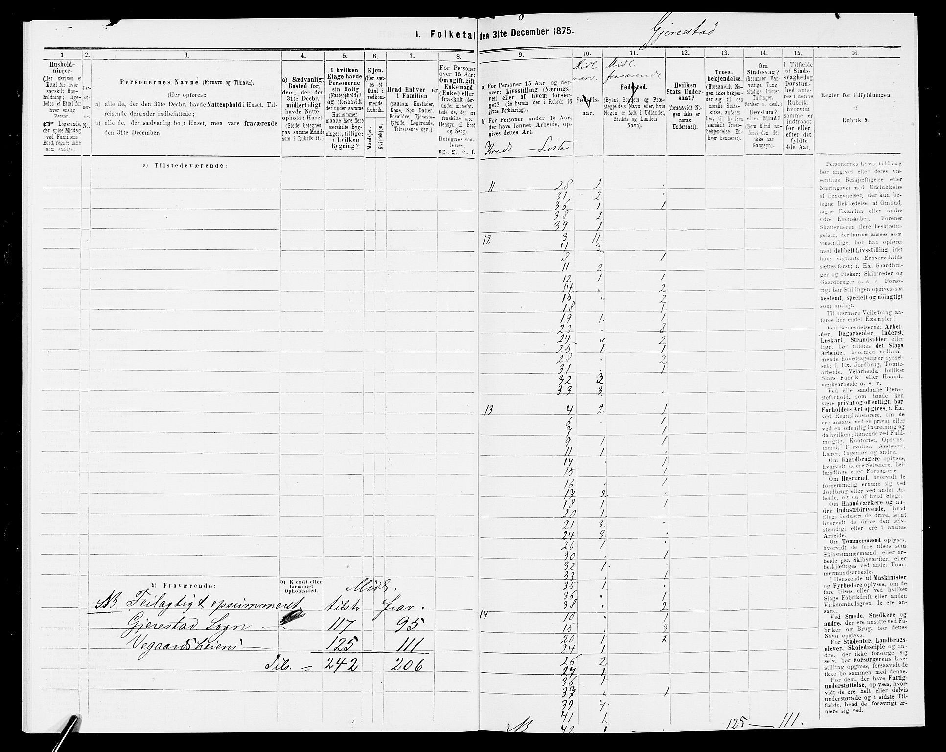 SAK, 1875 census for 0911P Gjerstad, 1875, p. 37