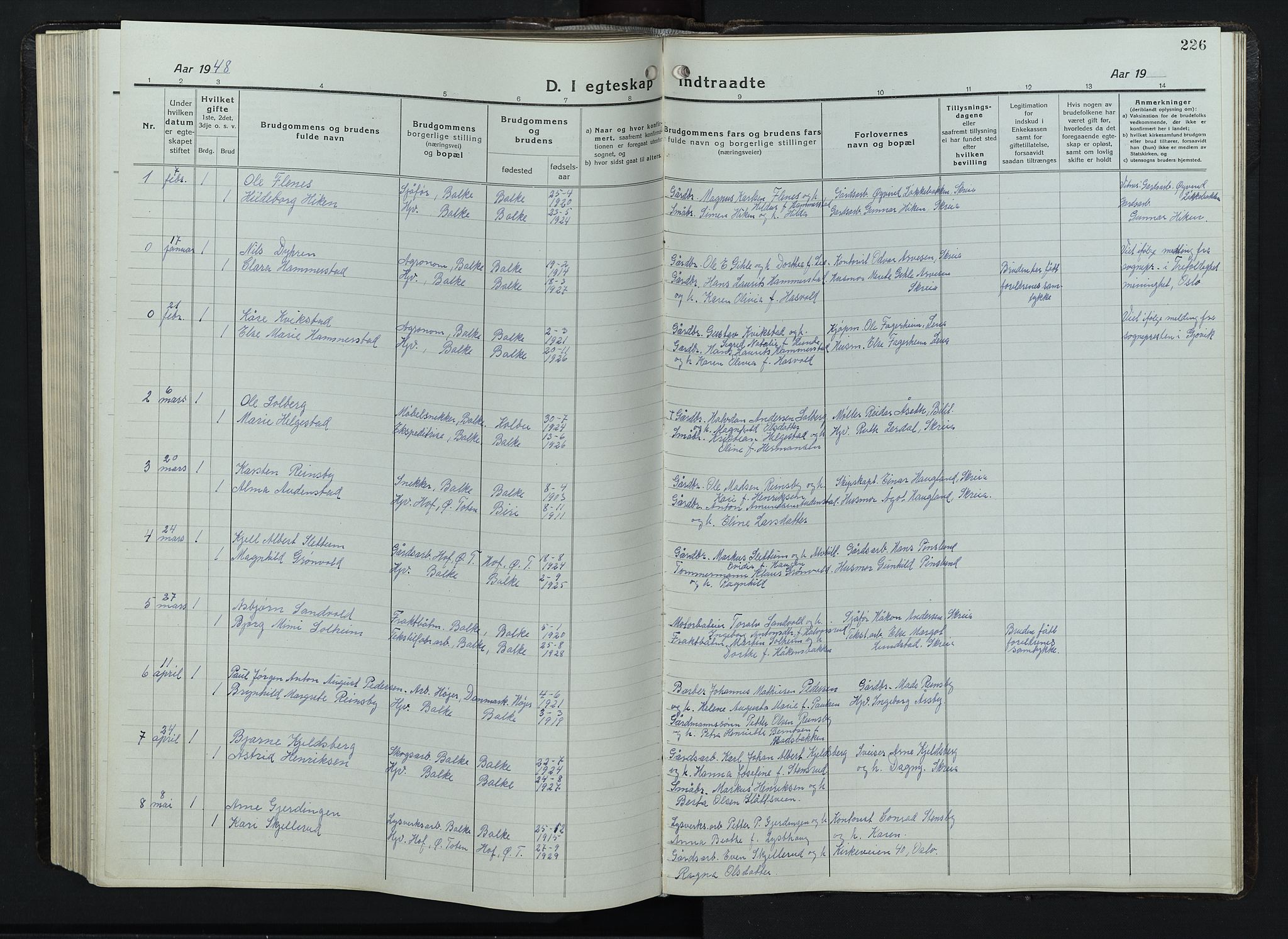 Balke prestekontor, SAH/PREST-106/H/Ha/Hab/L0001: Parish register (copy) no. 1, 1920-1955, p. 226