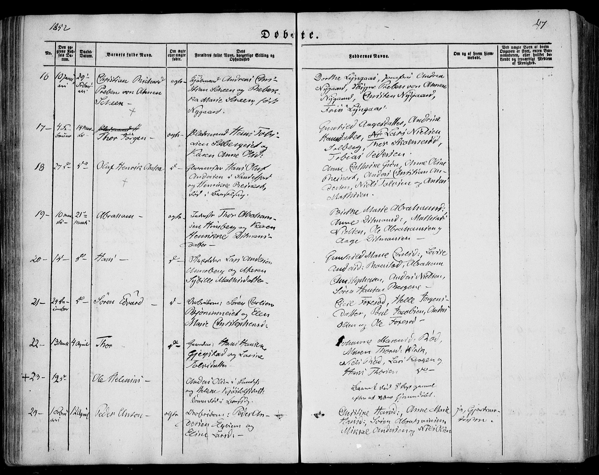 Sandar kirkebøker, SAKO/A-243/F/Fa/L0006: Parish register (official) no. 6, 1847-1860, p. 47