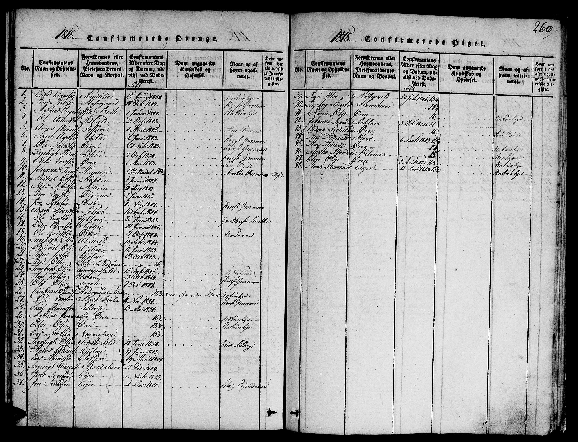 Ministerialprotokoller, klokkerbøker og fødselsregistre - Sør-Trøndelag, SAT/A-1456/668/L0803: Parish register (official) no. 668A03, 1800-1826, p. 260