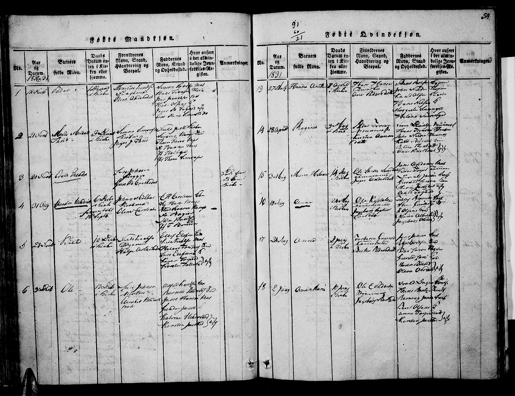 Risør sokneprestkontor, AV/SAK-1111-0035/F/Fa/L0002: Parish register (official) no. A 2, 1815-1839, p. 54