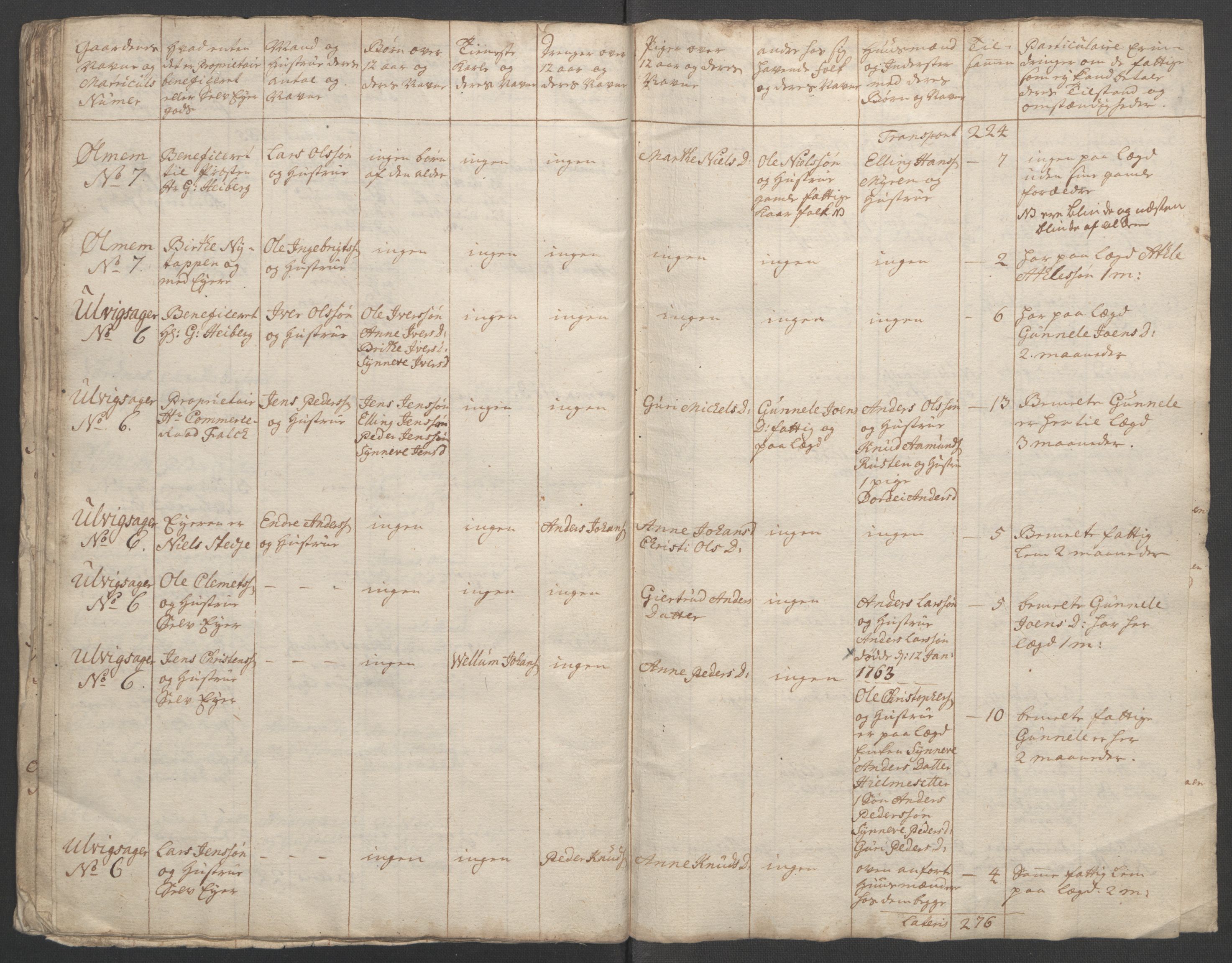 Rentekammeret inntil 1814, Reviderte regnskaper, Fogderegnskap, AV/RA-EA-4092/R52/L3418: Ekstraskatten Sogn, 1762-1769, p. 48