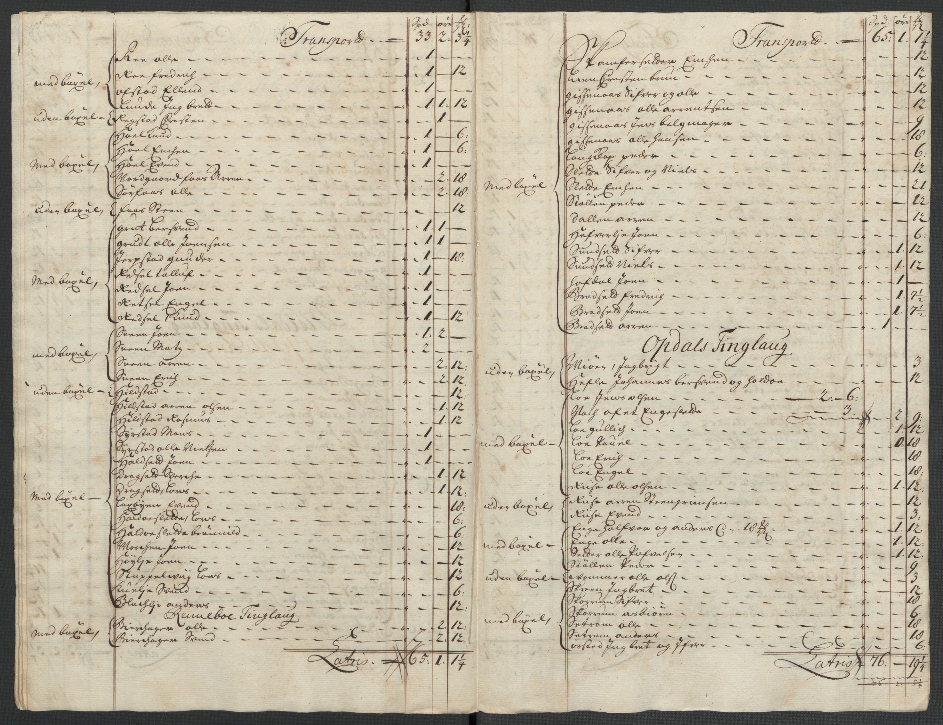 Rentekammeret inntil 1814, Reviderte regnskaper, Fogderegnskap, RA/EA-4092/R60/L3960: Fogderegnskap Orkdal og Gauldal, 1710, p. 158