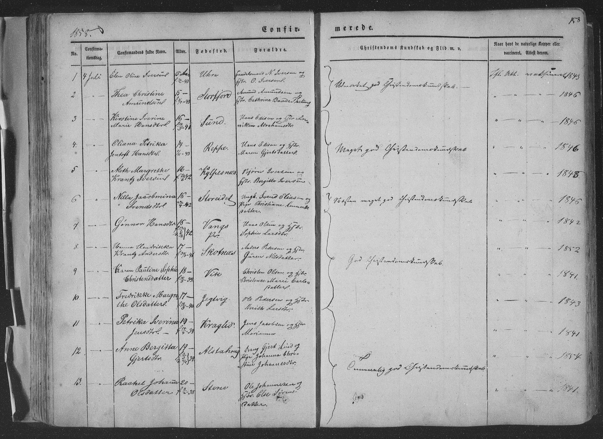 Ministerialprotokoller, klokkerbøker og fødselsregistre - Nordland, AV/SAT-A-1459/881/L1165: Parish register (copy) no. 881C02, 1854-1876, p. 158