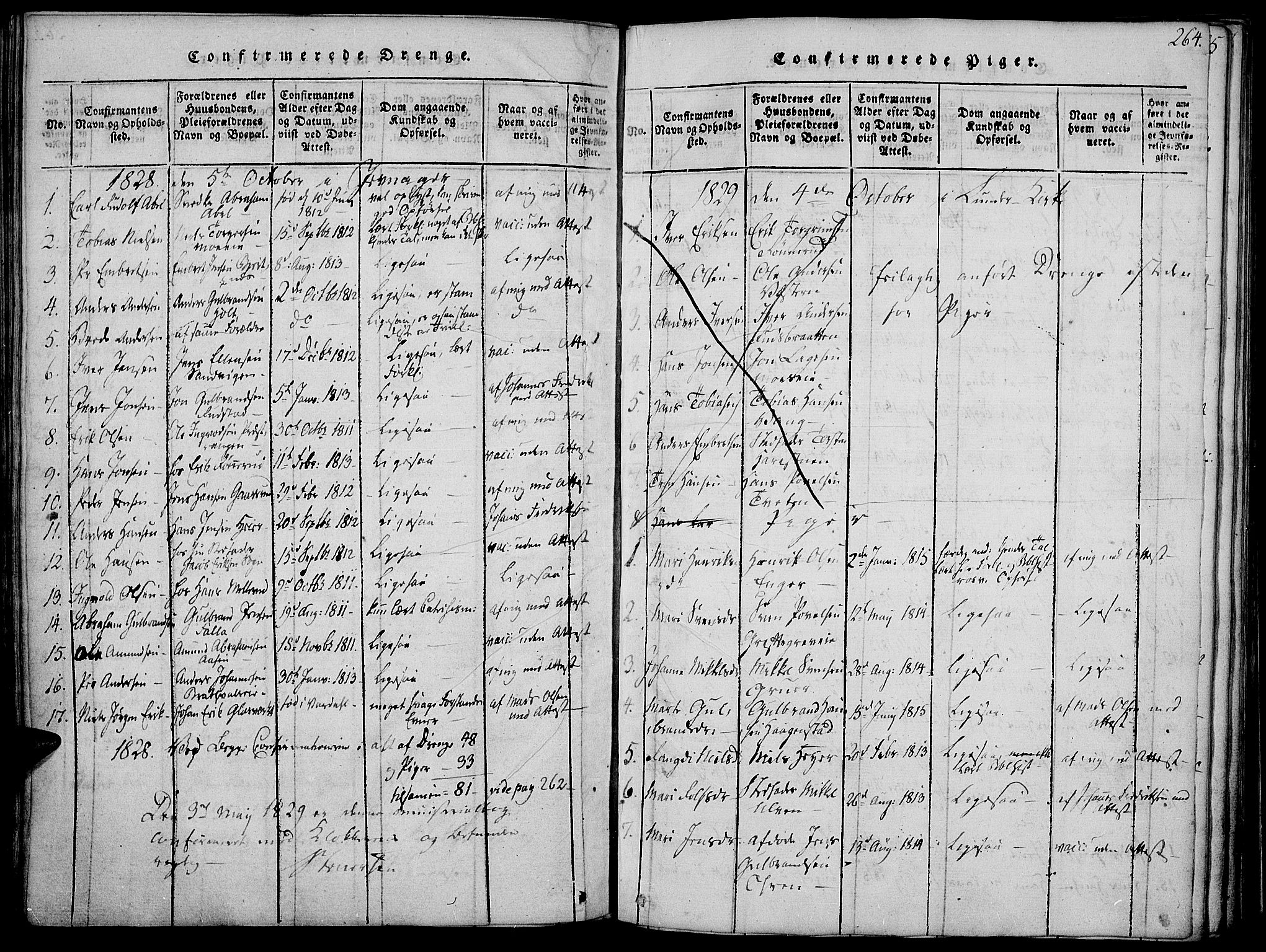 Jevnaker prestekontor, SAH/PREST-116/H/Ha/Haa/L0005: Parish register (official) no. 5, 1815-1837, p. 264