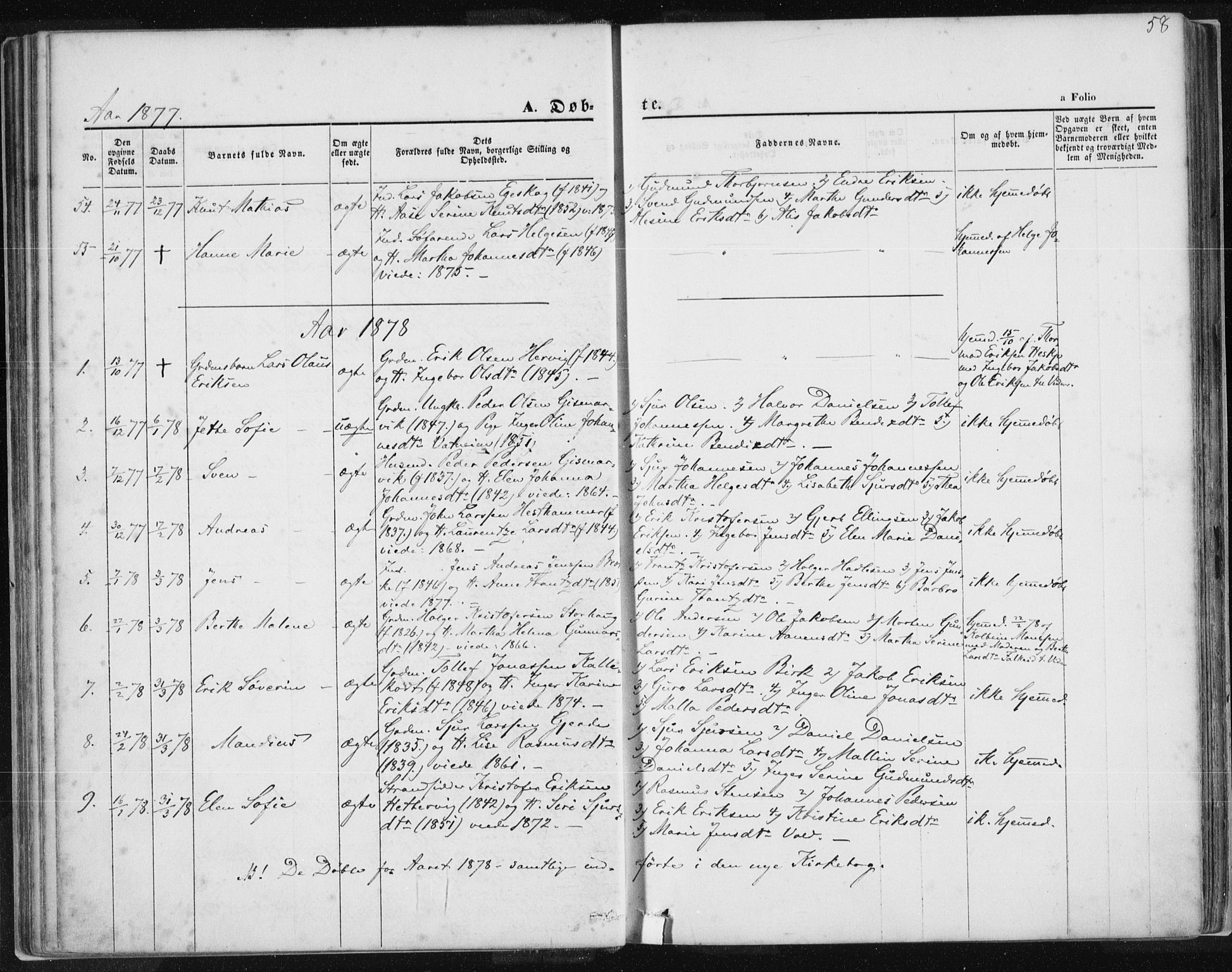 Tysvær sokneprestkontor, SAST/A -101864/H/Ha/Haa/L0005: Parish register (official) no. A 5, 1865-1878, p. 58