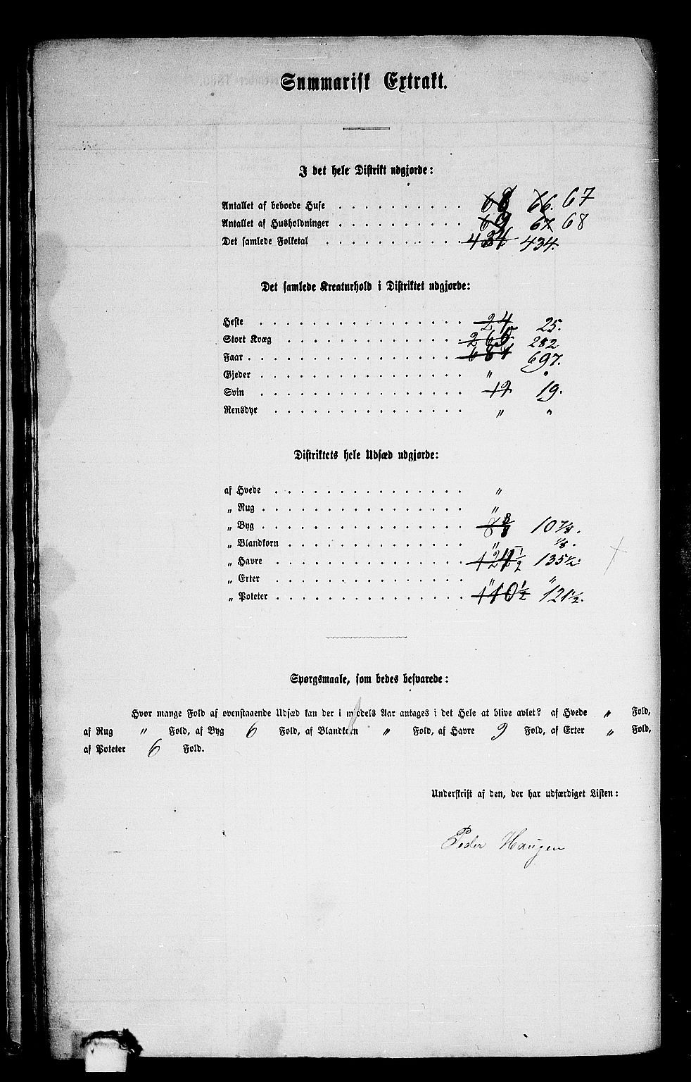 RA, 1865 census for Stangvik, 1865, p. 31