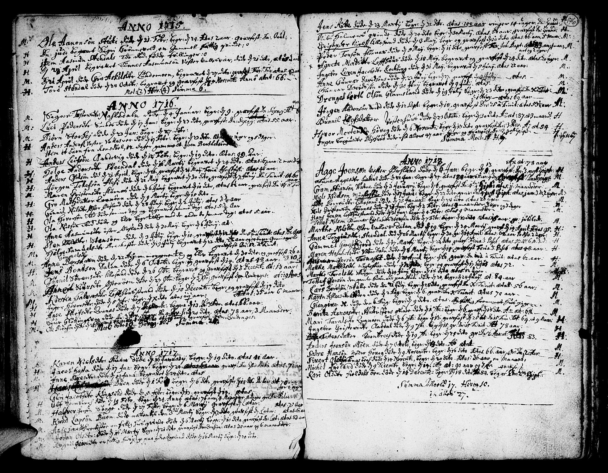 Vestre Moland sokneprestkontor, SAK/1111-0046/F/Fa/Fab/L0001: Parish register (official) no. A 1, 1687-1760, p. 176
