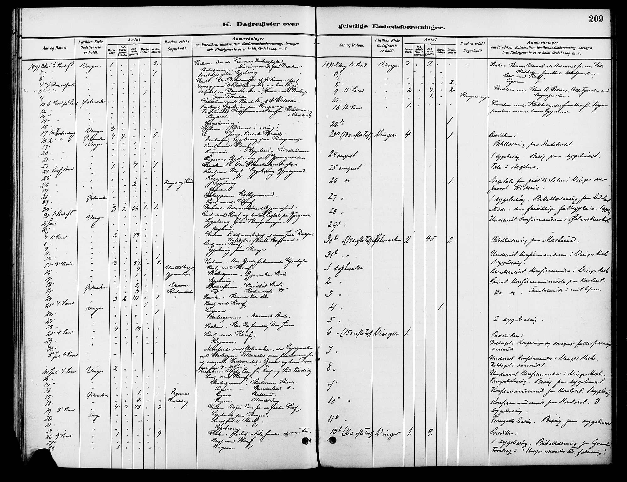 Vinger prestekontor, AV/SAH-PREST-024/H/Ha/Haa/L0013: Parish register (official) no. 13, 1881-1897, p. 209