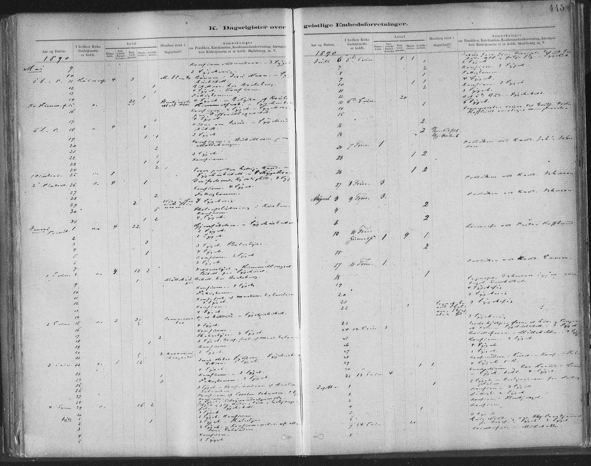 Ministerialprotokoller, klokkerbøker og fødselsregistre - Sør-Trøndelag, AV/SAT-A-1456/603/L0163: Parish register (official) no. 603A02, 1879-1895, p. 445