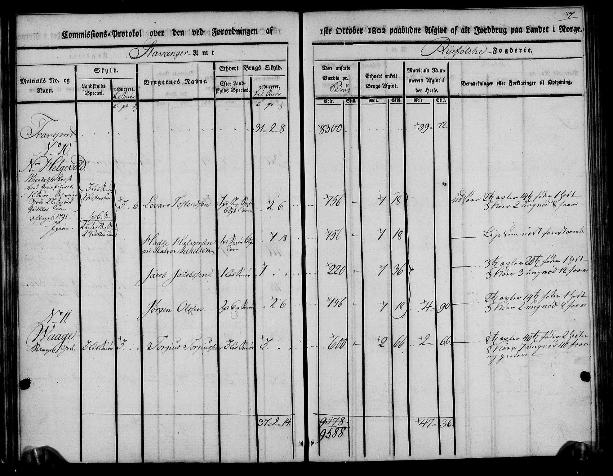 Rentekammeret inntil 1814, Realistisk ordnet avdeling, AV/RA-EA-4070/N/Ne/Nea/L0103: Ryfylke fogderi. Kommisjonsprotokoll for Vats, Vikedal, Sauda og Suldal skipreider, 1803, p. 38