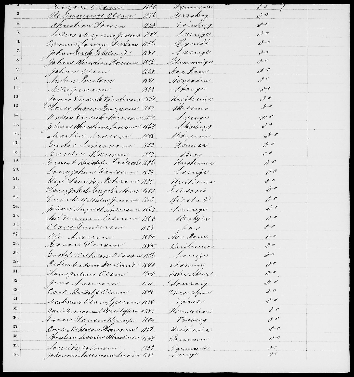 RA, 1885 census for 0301 Kristiania, 1885, p. 962