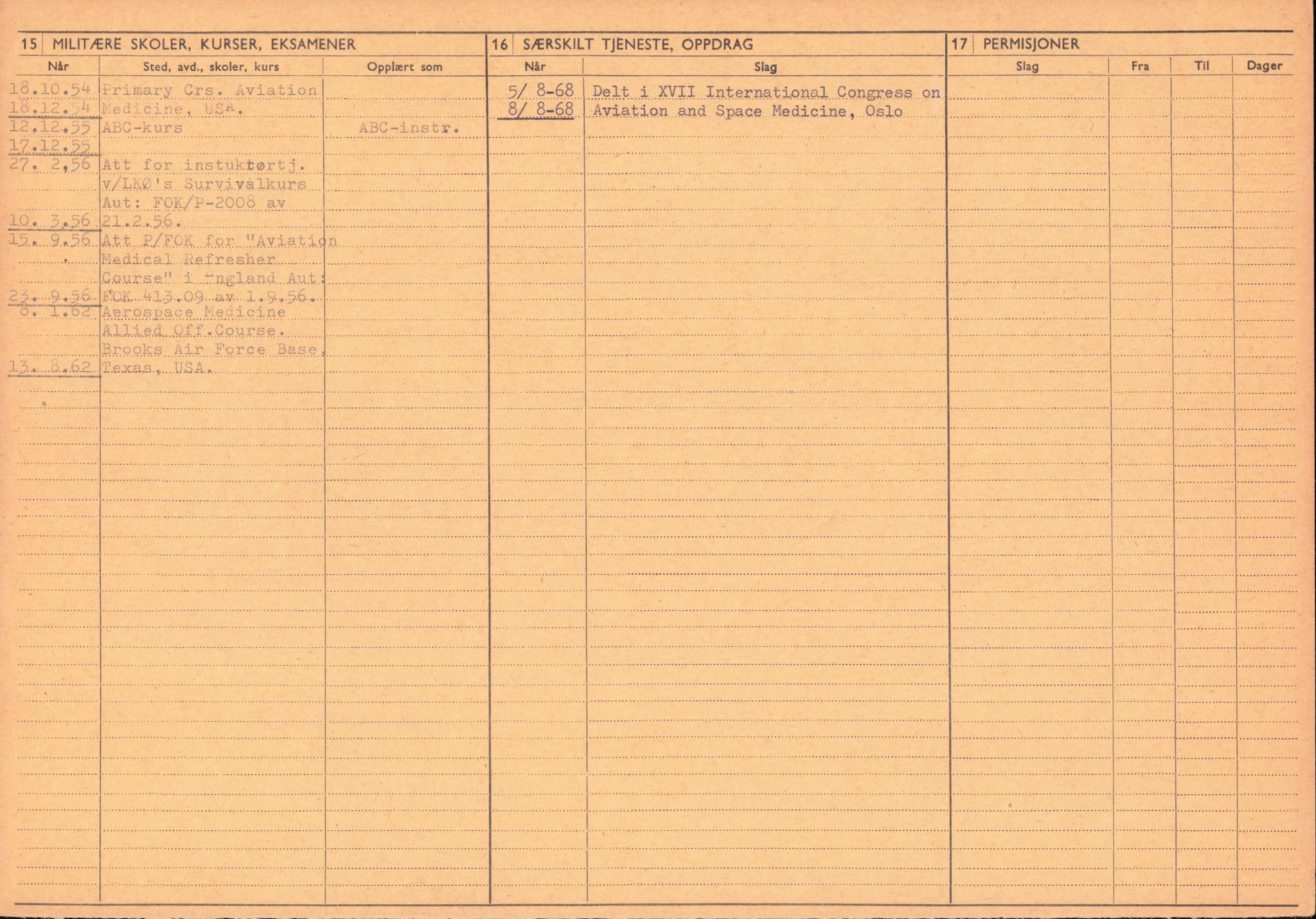 Forsvaret, Forsvarets overkommando/Luftforsvarsstaben, AV/RA-RAFA-4079/P/Pa/L0013: Personellmapper, 1905, p. 77