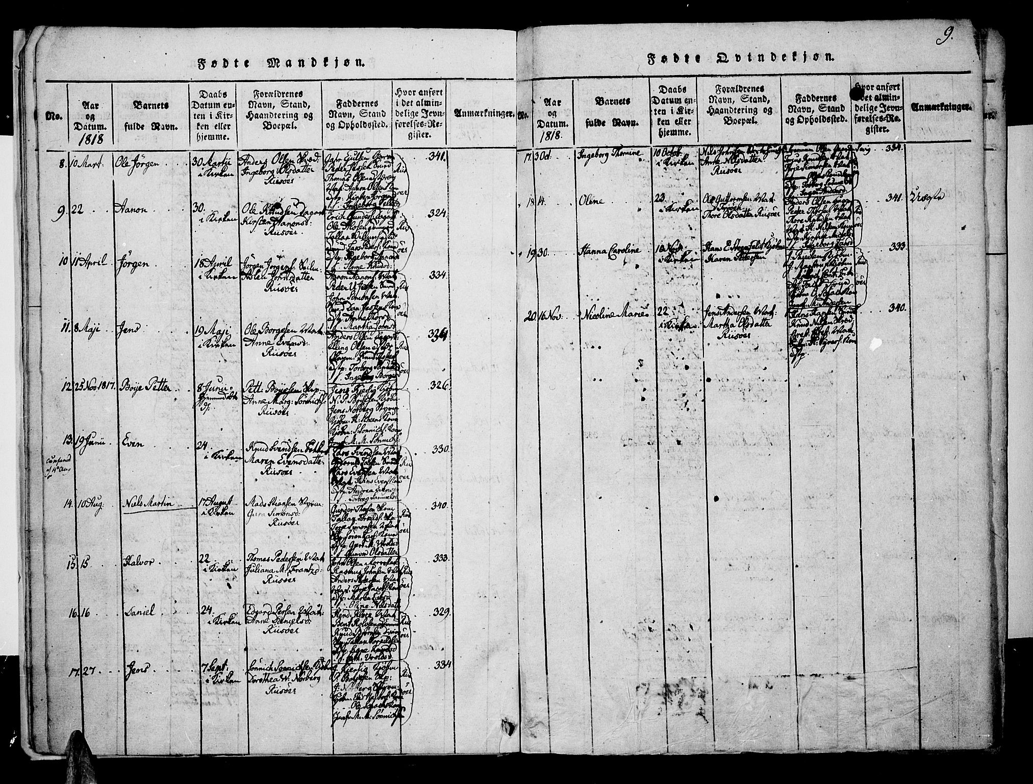 Risør sokneprestkontor, SAK/1111-0035/F/Fa/L0002: Parish register (official) no. A 2, 1815-1839, p. 9