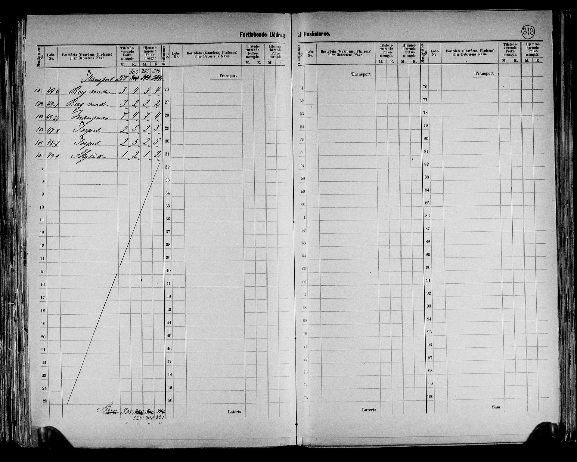 RA, 1891 census for 0418 Nord-Odal, 1891, p. 26