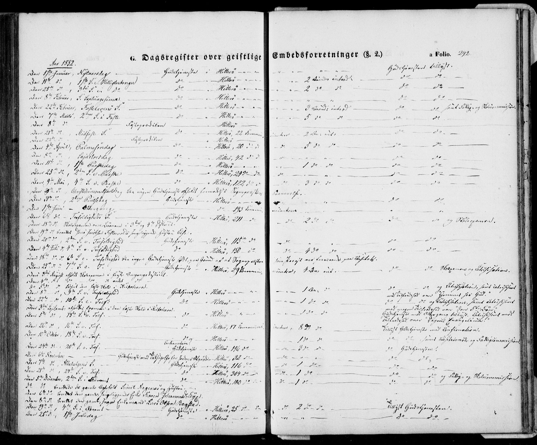 Flekkefjord sokneprestkontor, AV/SAK-1111-0012/F/Fa/Fab/L0004: Parish register (official) no. A 4, 1850-1875, p. 292