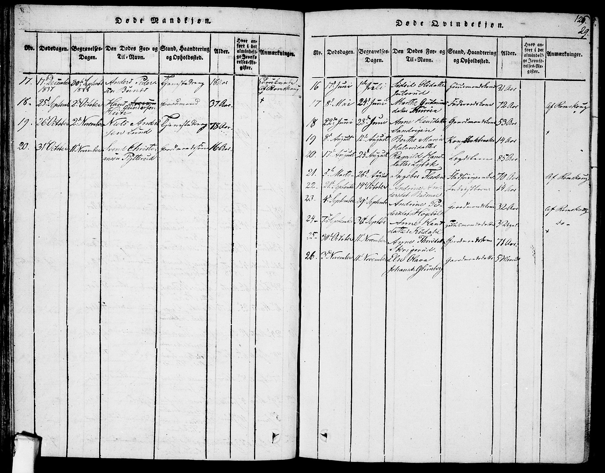 Rødenes prestekontor Kirkebøker, AV/SAO-A-2005/F/Fa/L0004: Parish register (official) no. I 4, 1814-1838, p. 126