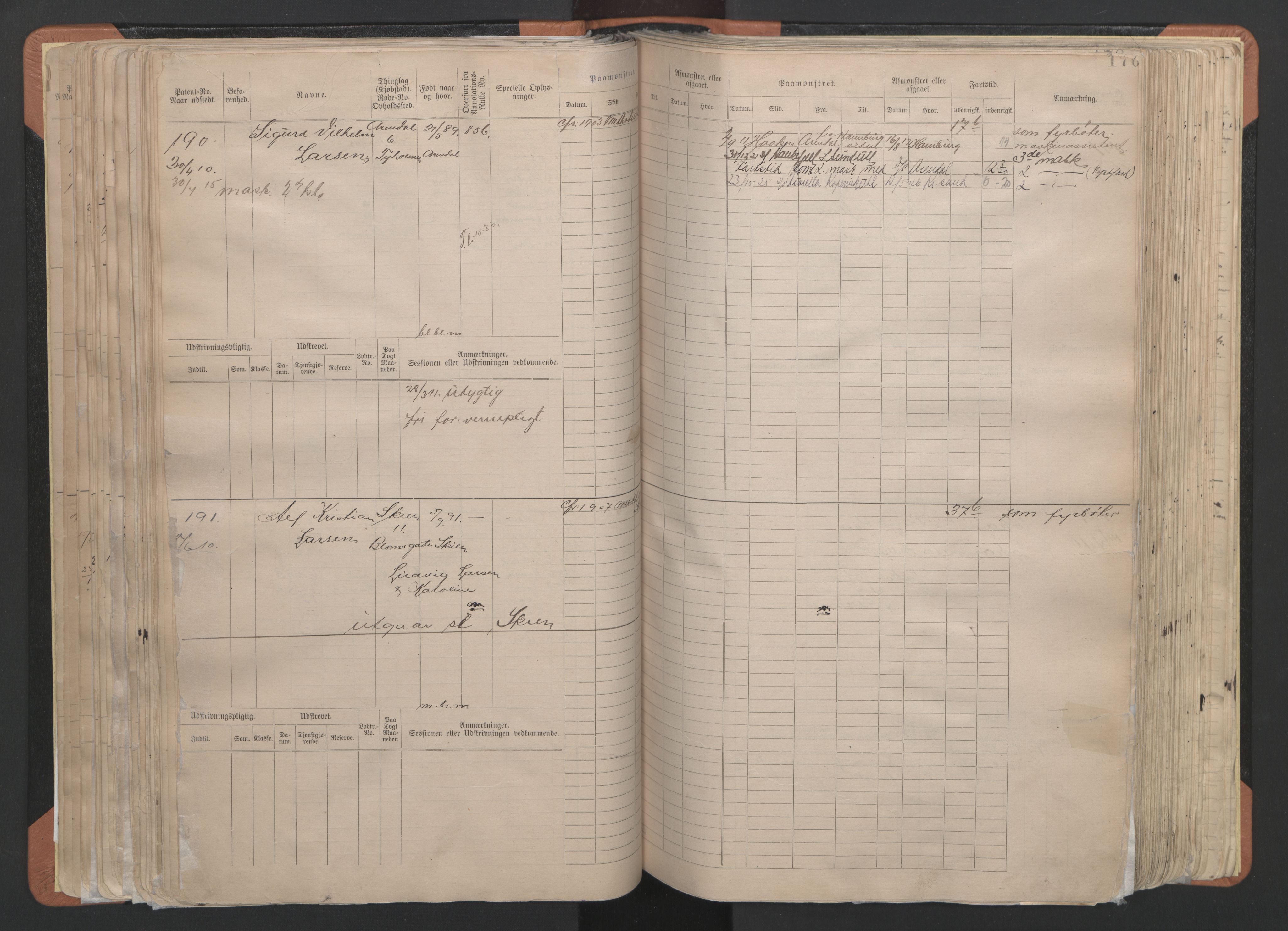 Arendal mønstringskrets, AV/SAK-2031-0012/F/Fb/L0024: Hovedrulle B nr 1-665, S-22, 1886-1933, p. 101