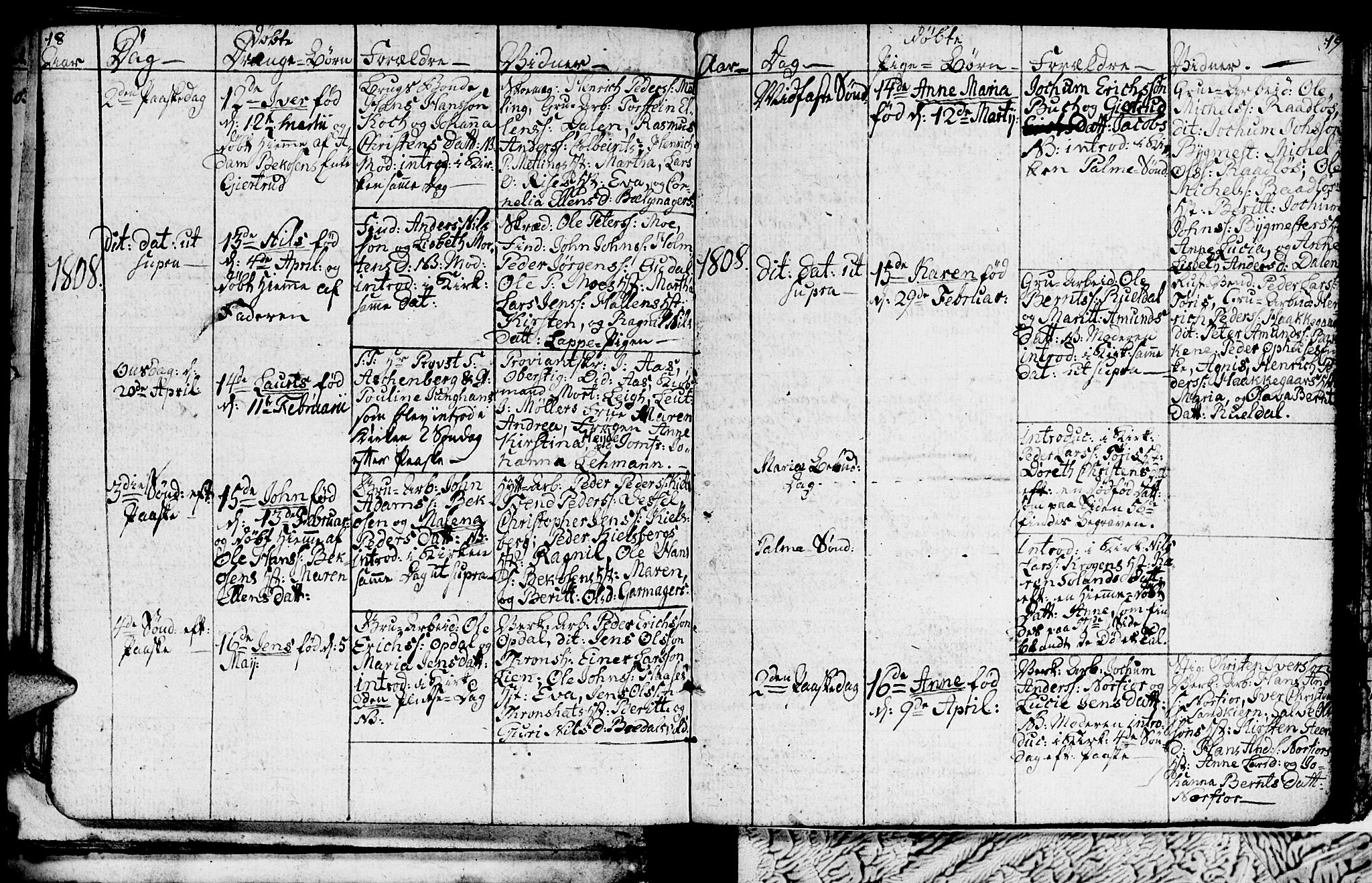 Ministerialprotokoller, klokkerbøker og fødselsregistre - Sør-Trøndelag, SAT/A-1456/681/L0937: Parish register (copy) no. 681C01, 1798-1810, p. 18-19