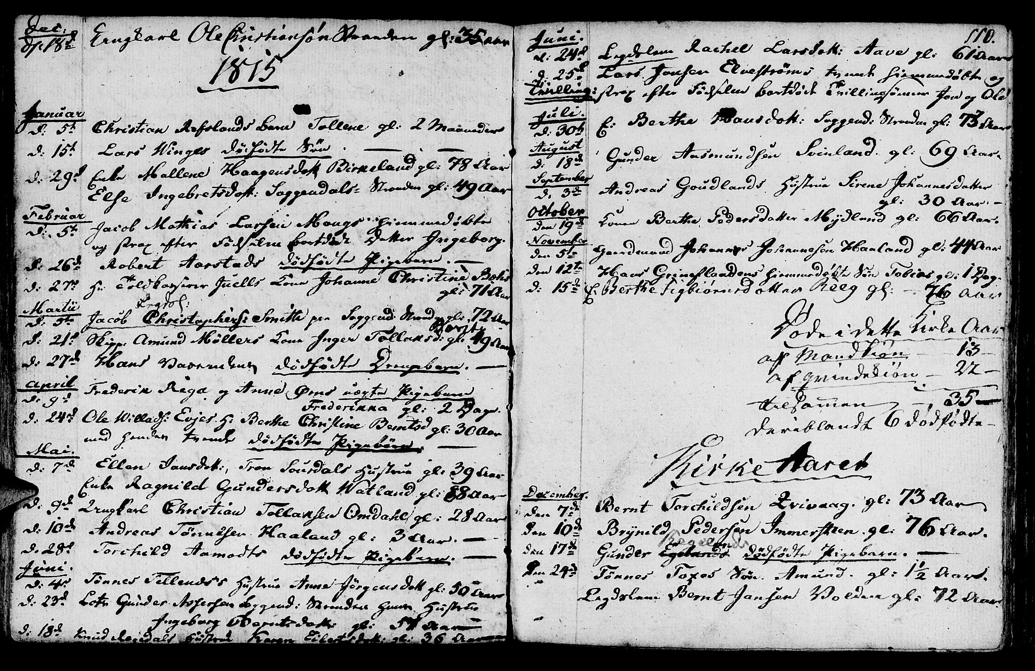 Sokndal sokneprestkontor, AV/SAST-A-101808: Parish register (official) no. A 5, 1806-1826, p. 110