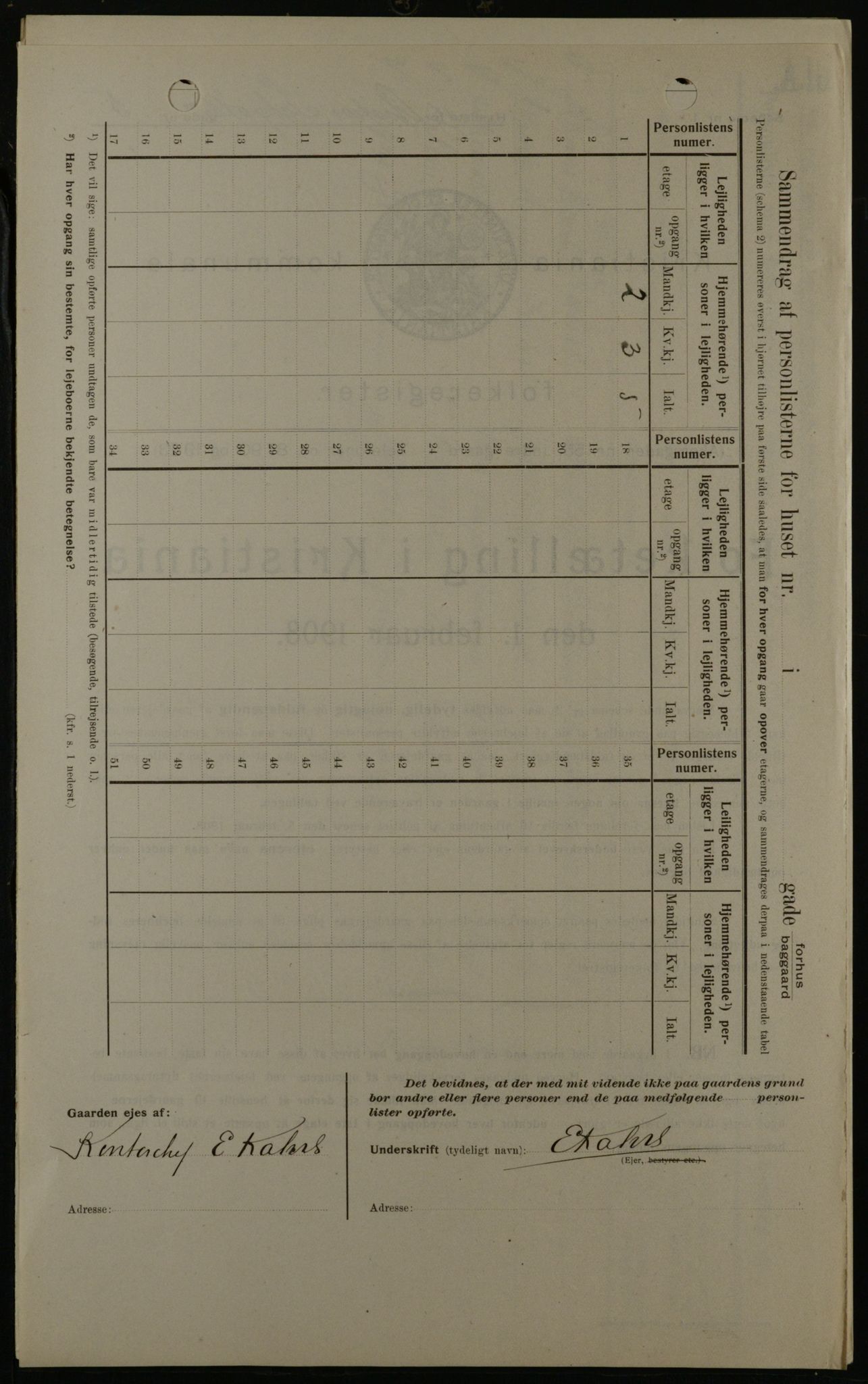 OBA, Municipal Census 1908 for Kristiania, 1908, p. 1542