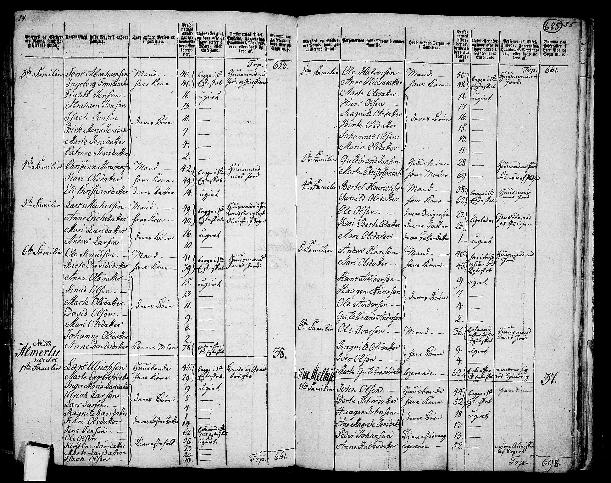 RA, 1801 census for 0239P Hurdal, 1801, p. 684b-685a