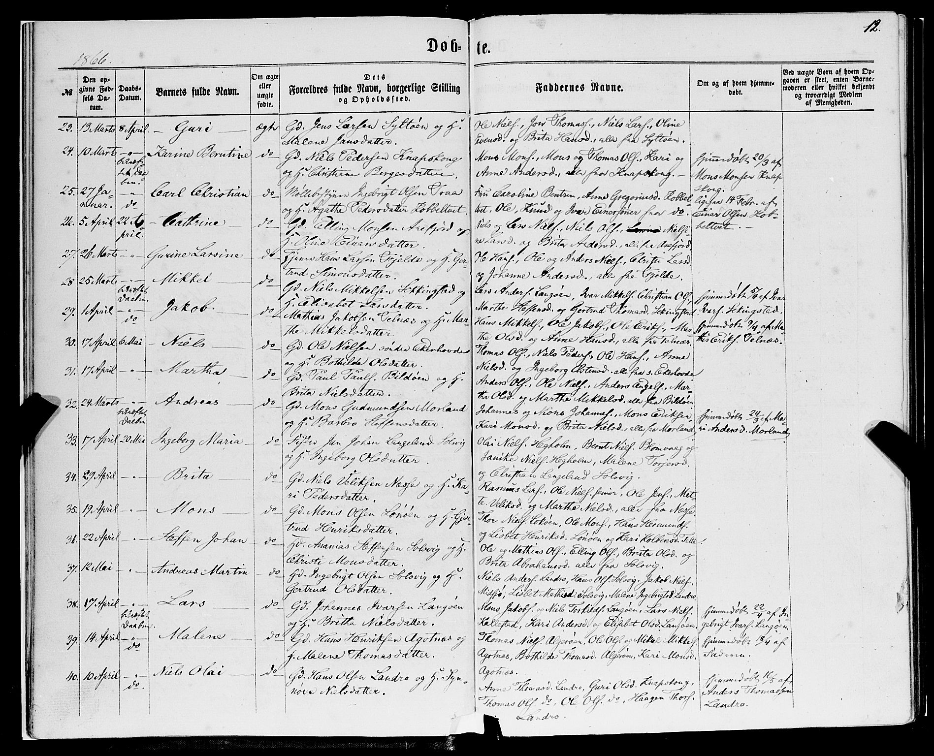 Fjell sokneprestembete, AV/SAB-A-75301/H/Haa: Parish register (official) no. A 3, 1864-1877, p. 12