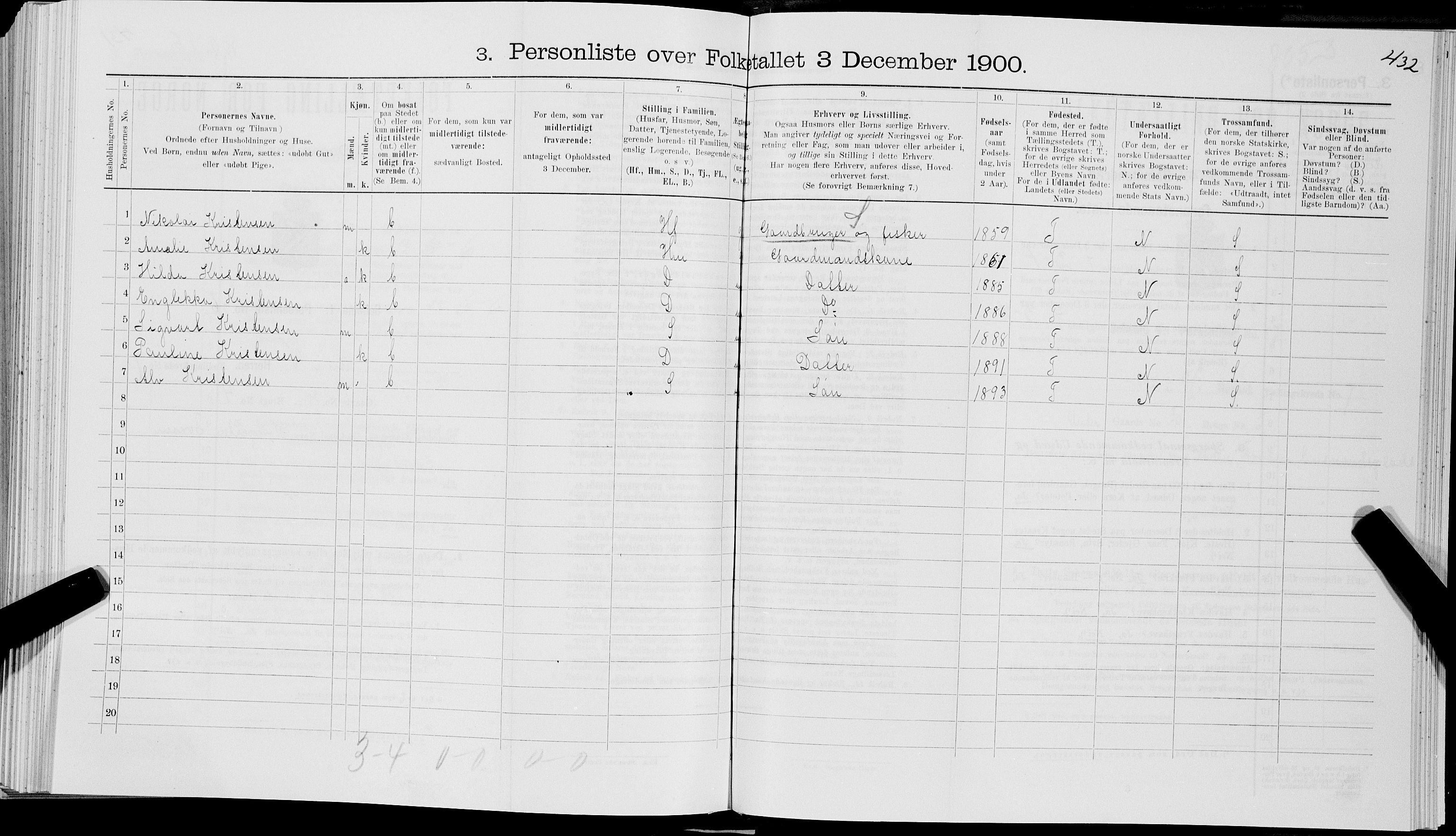 SAT, 1900 census for Bø, 1900, p. 843