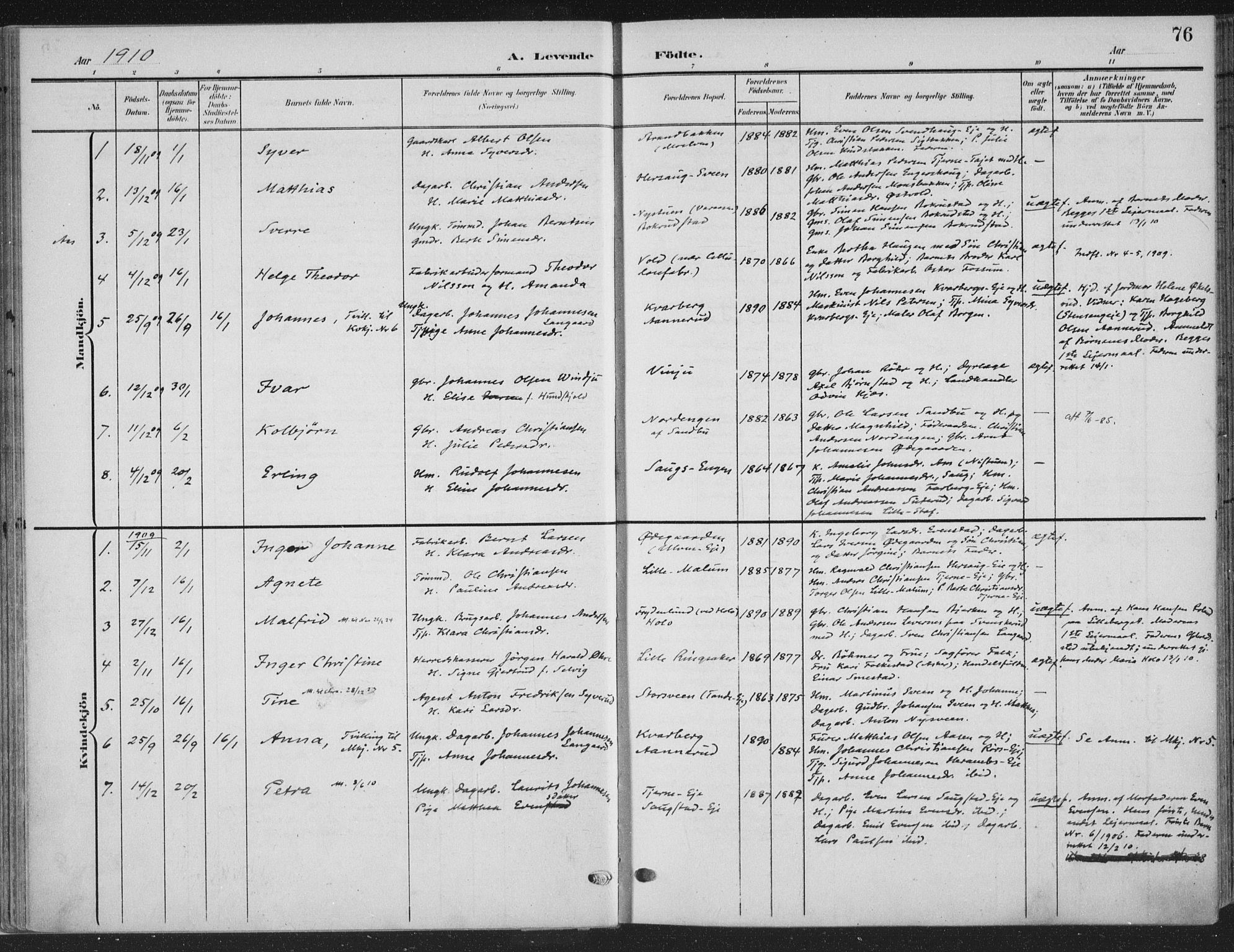 Ringsaker prestekontor, SAH/PREST-014/K/Ka/L0018: Parish register (official) no. 18, 1903-1912, p. 76