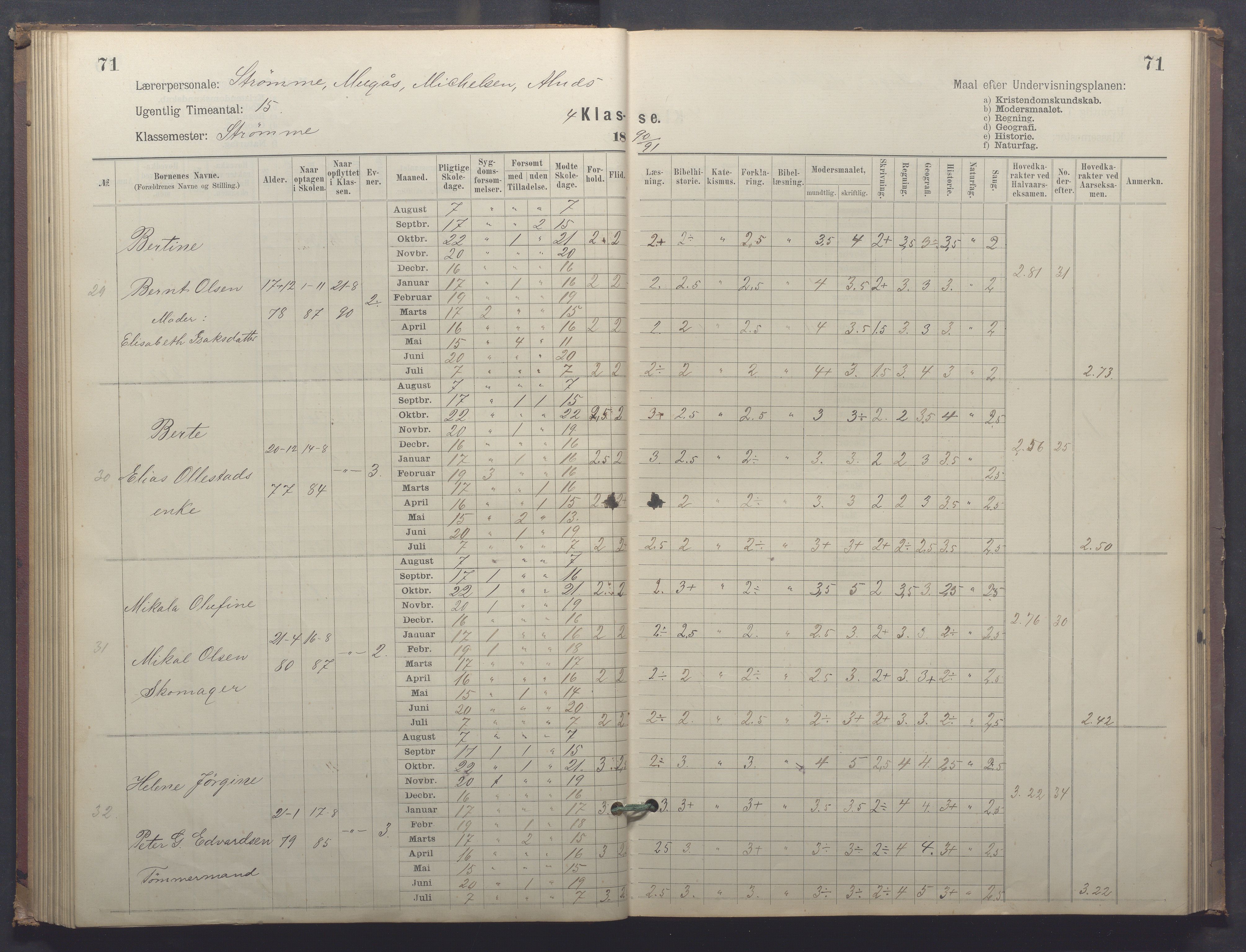 Egersund kommune (Ladested) - Egersund almueskole/folkeskole, IKAR/K-100521/H/L0025: Skoleprotokoll - Almueskolen, 4. klasse, 1887-1892, p. 71