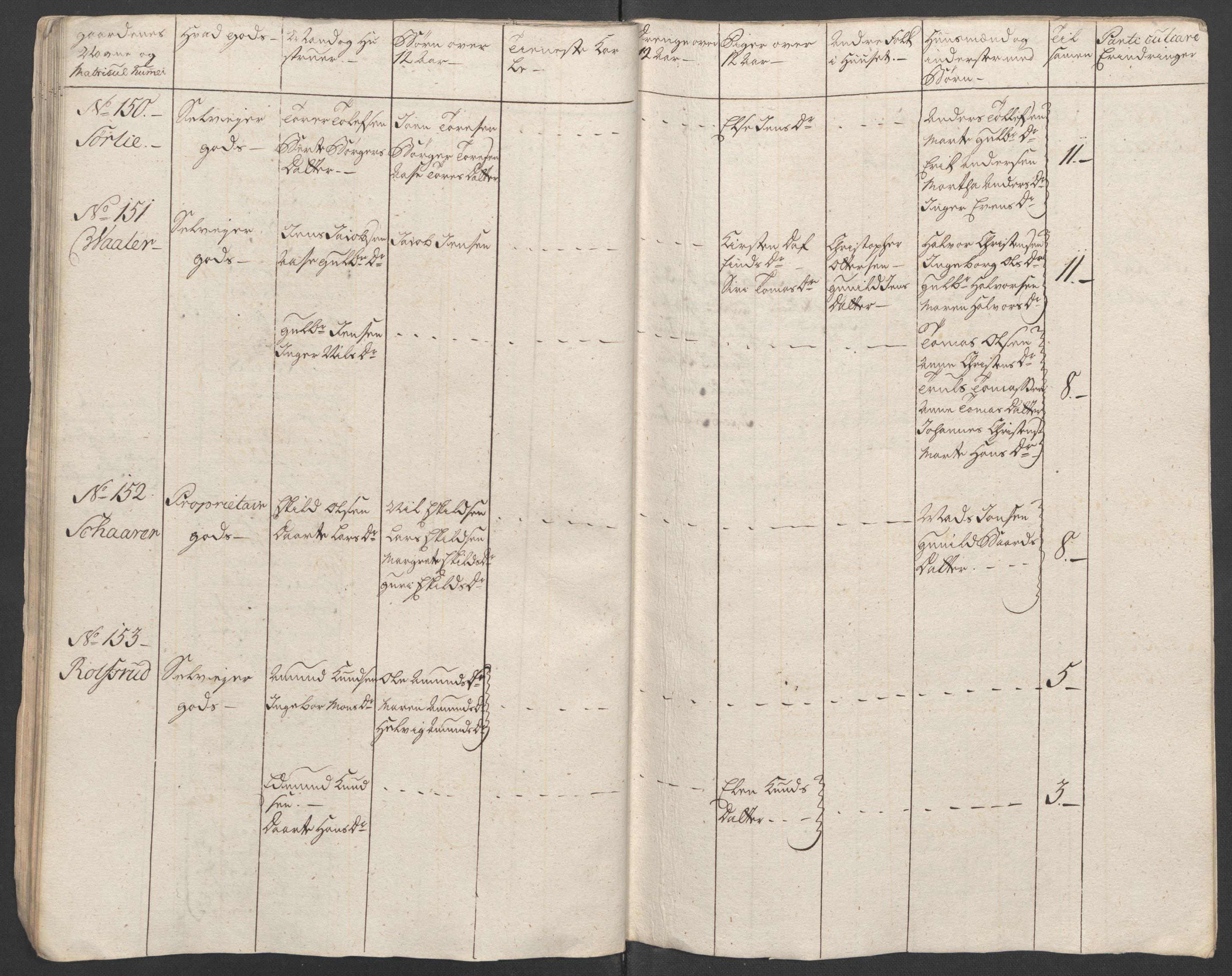 Rentekammeret inntil 1814, Reviderte regnskaper, Fogderegnskap, AV/RA-EA-4092/R11/L0687: Ekstraskatten Nedre Romerike, 1762, p. 110