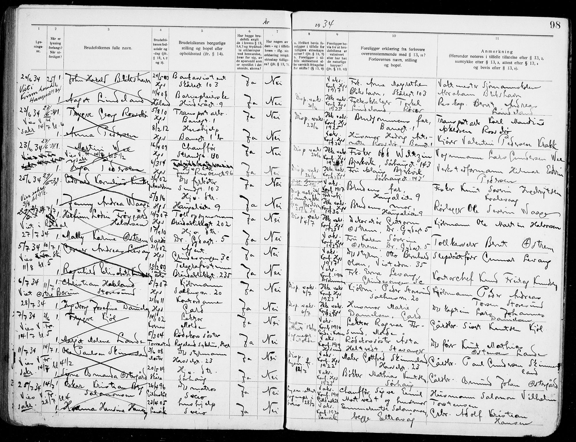 Haugesund sokneprestkontor, AV/SAST-A -101863/I/Ie/L0007: Banns register no. VIII 7, 1928-1934, p. 98