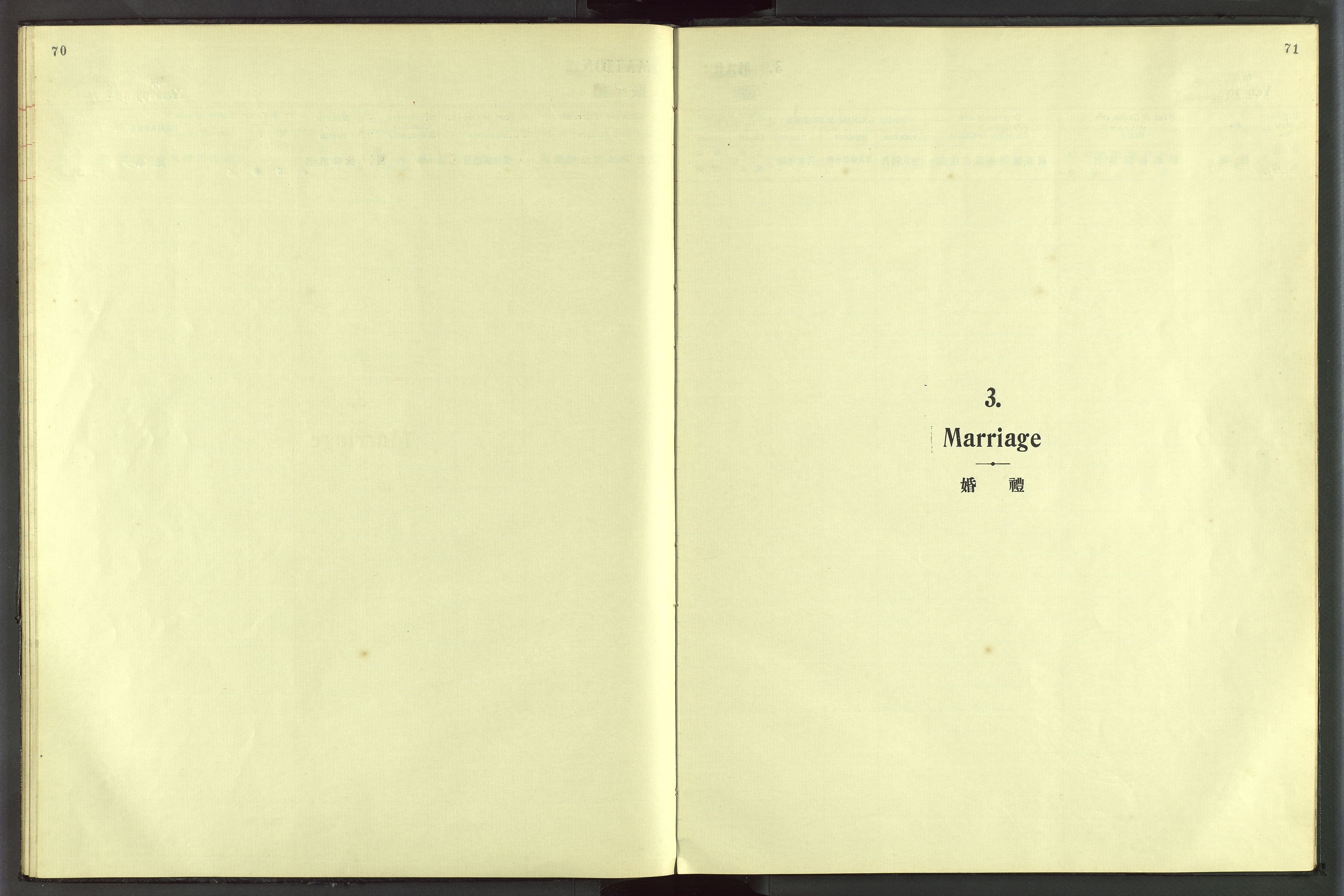 Det Norske Misjonsselskap - utland - Kina (Hunan), VID/MA-A-1065/Dm/L0054: Parish register (official) no. 92, 1909-1948, p. 70-71