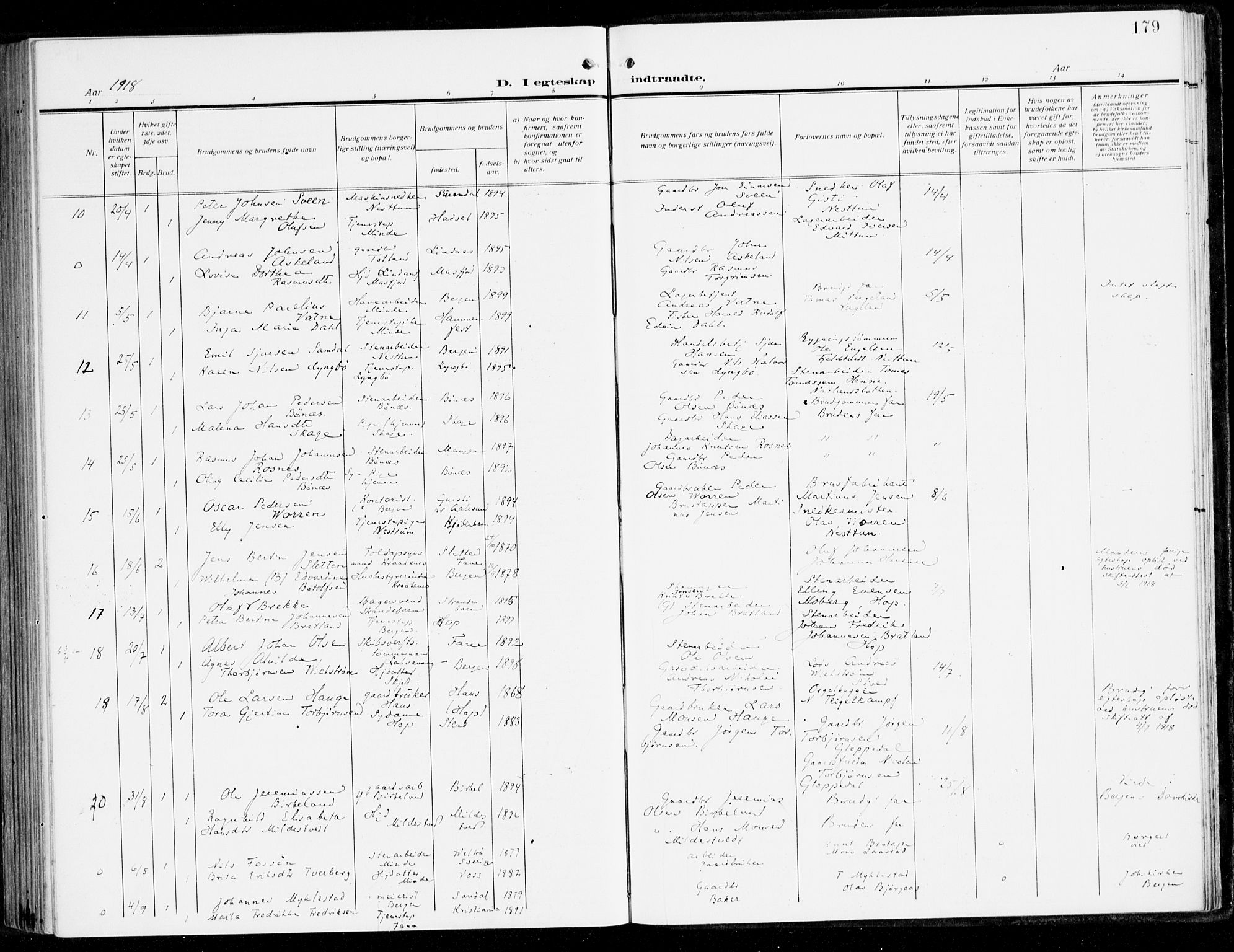 Fana Sokneprestembete, AV/SAB-A-75101/H/Haa/Haai/L0004: Parish register (official) no. I 4, 1912-1933, p. 179