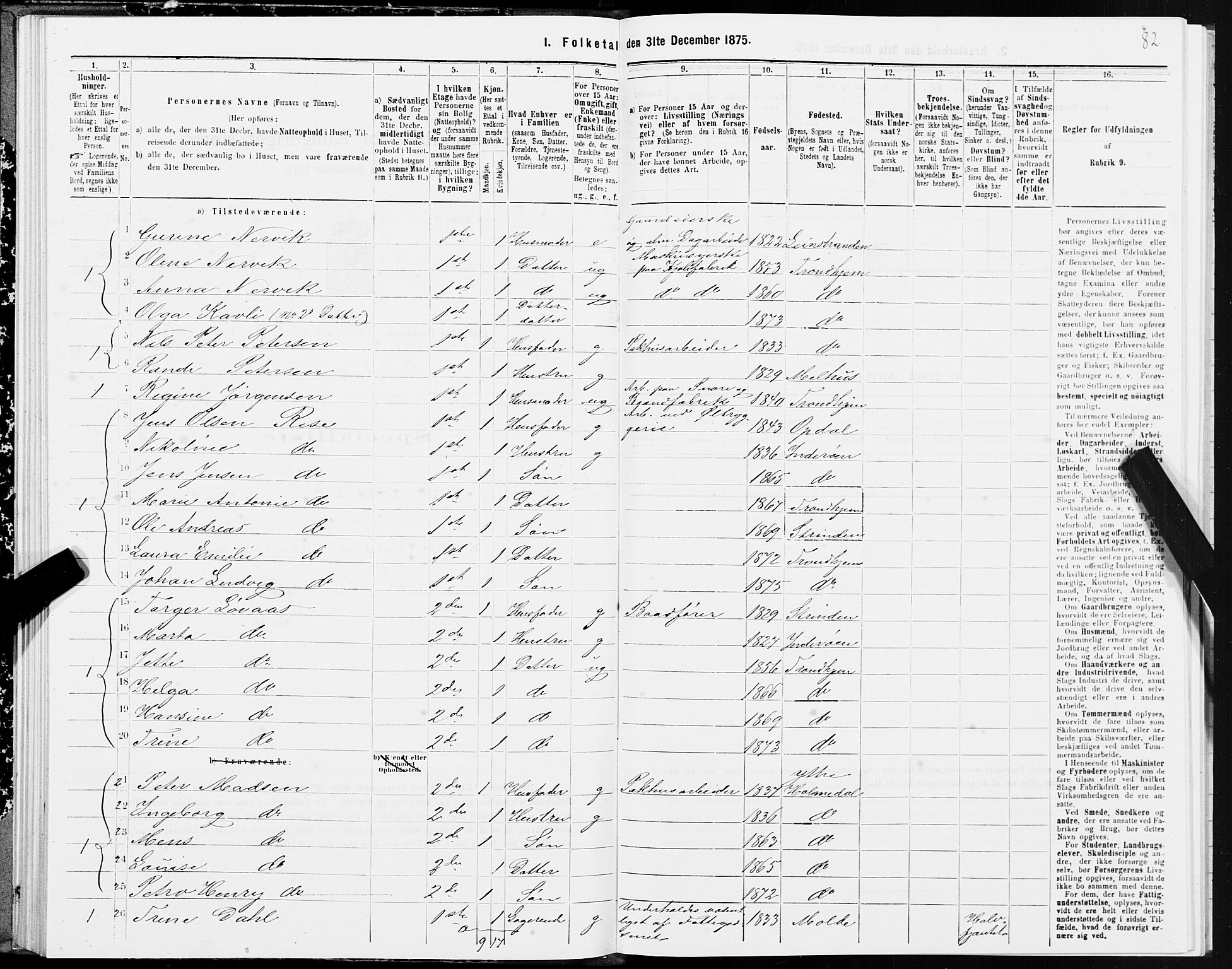 SAT, 1875 census for 1601 Trondheim, 1875, p. 7082