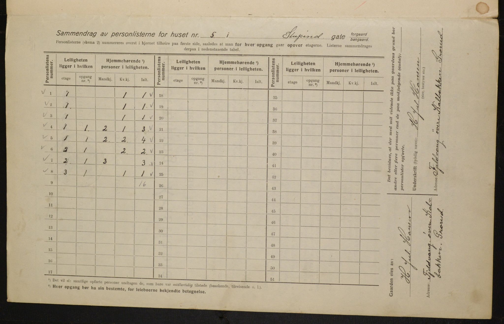 OBA, Municipal Census 1916 for Kristiania, 1916, p. 107312