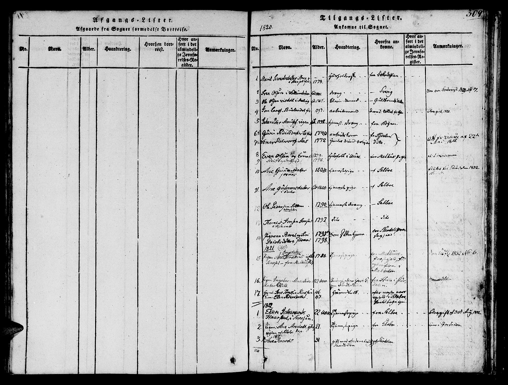 Ministerialprotokoller, klokkerbøker og fødselsregistre - Sør-Trøndelag, SAT/A-1456/616/L0420: Parish register (copy) no. 616C03, 1817-1835, p. 309