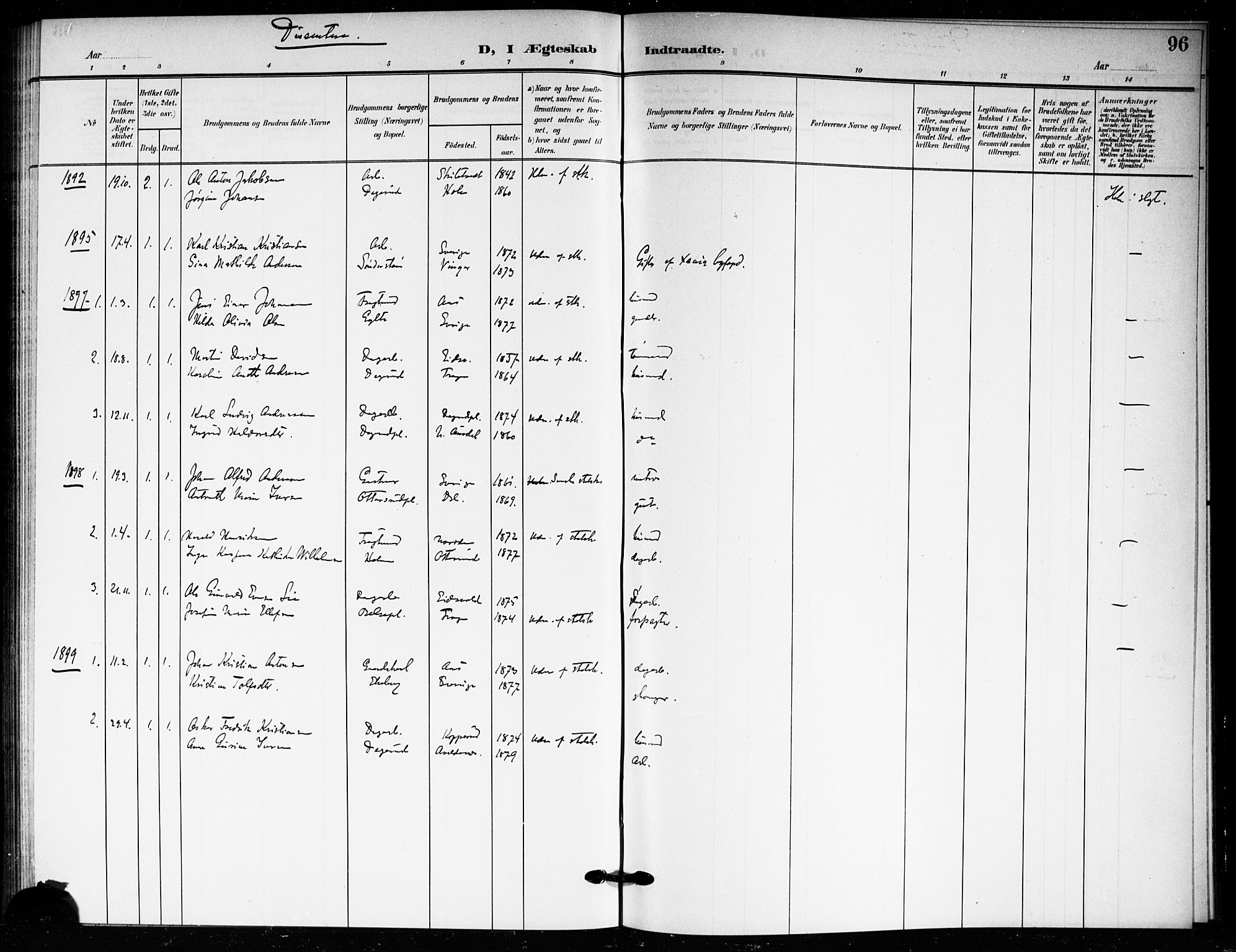 Drøbak prestekontor Kirkebøker, SAO/A-10142a/F/Fc/L0001: Parish register (official) no. III 1, 1871-1900, p. 96