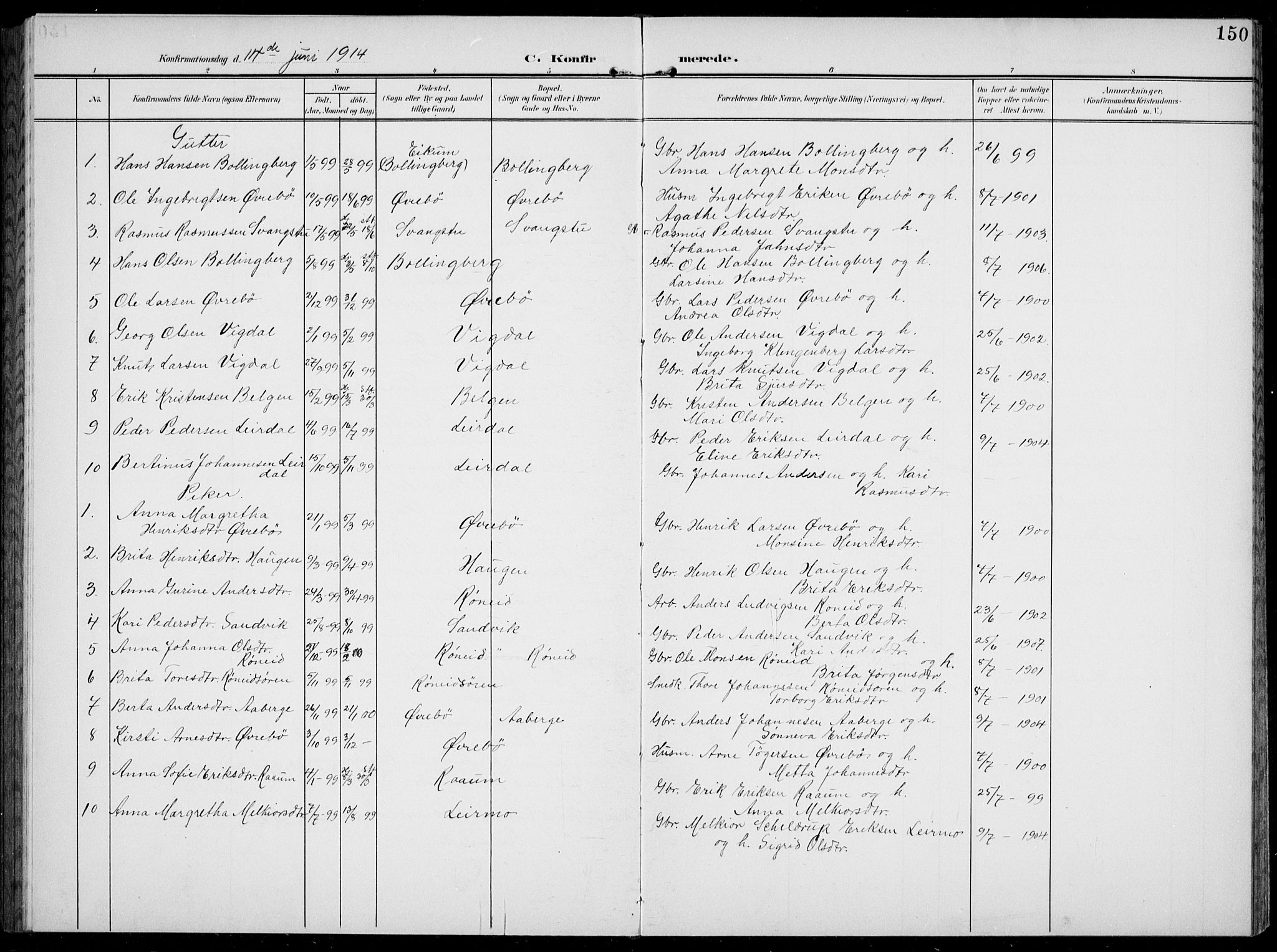 Jostedal sokneprestembete, AV/SAB-A-80601/H/Hab/Habc/L0001: Parish register (copy) no. C 1, 1903-1939, p. 150