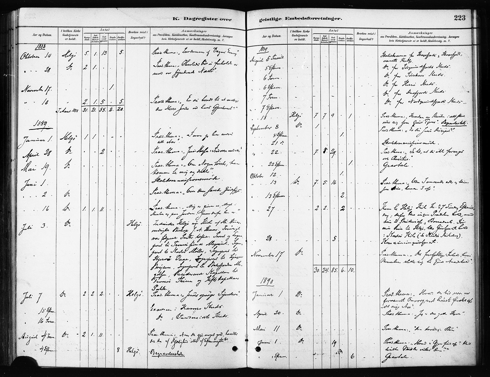 Karlsøy sokneprestembete, SATØ/S-1299/H/Ha/Haa/L0011kirke: Parish register (official) no. 11, 1879-1892, p. 223